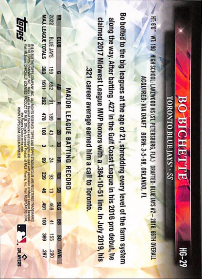 Bo Bichette 2023 Topps Chrome Hidden Gems SP Inset