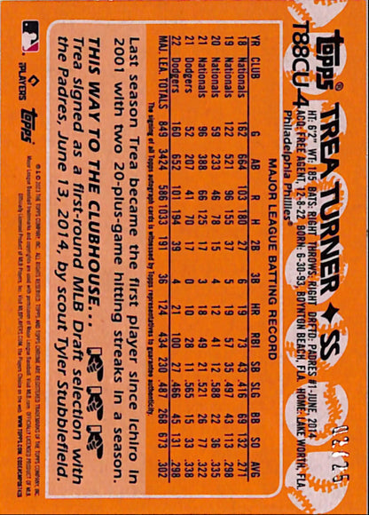 Trea Turner 2023 Topps Chrome Update Silver Pack Orange Auto #2/25