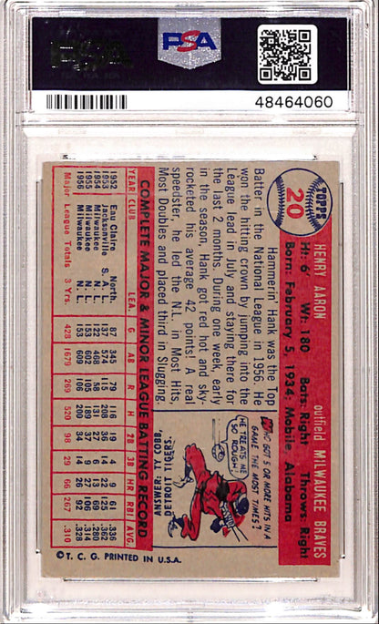 Hank Aaron 1957 Topps #20 PSA 5 Ex 4060