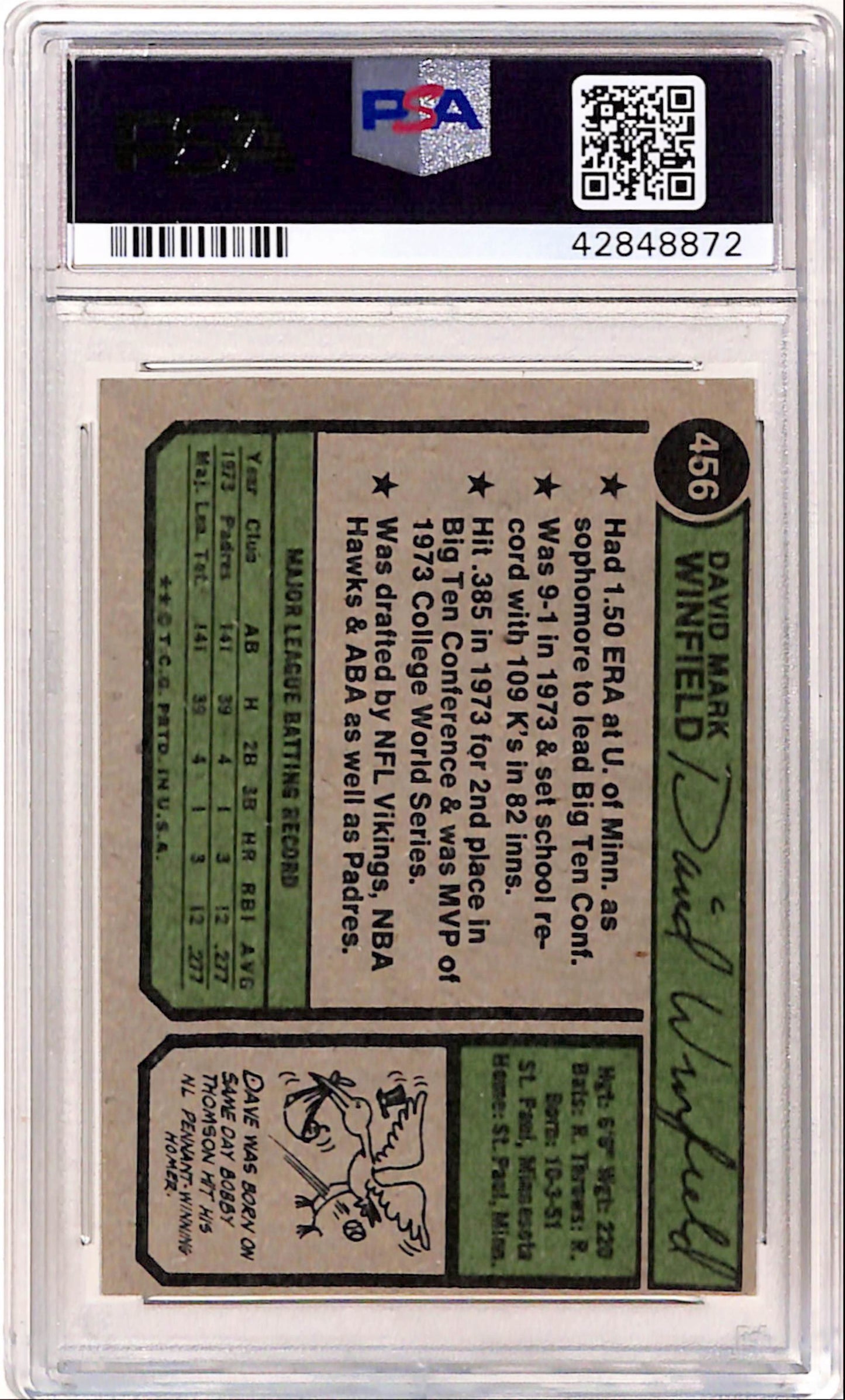 Dave Winfield 1974 Topps Rookie #456 Autograph PSA 7 Auto 10