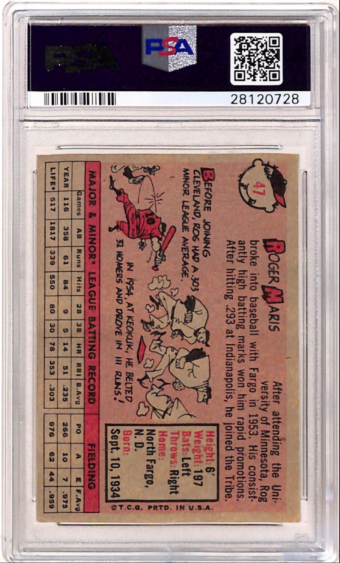 Roger Maris 1958 Topps Rookie #47 PSA 6 Ex-Mint 0728