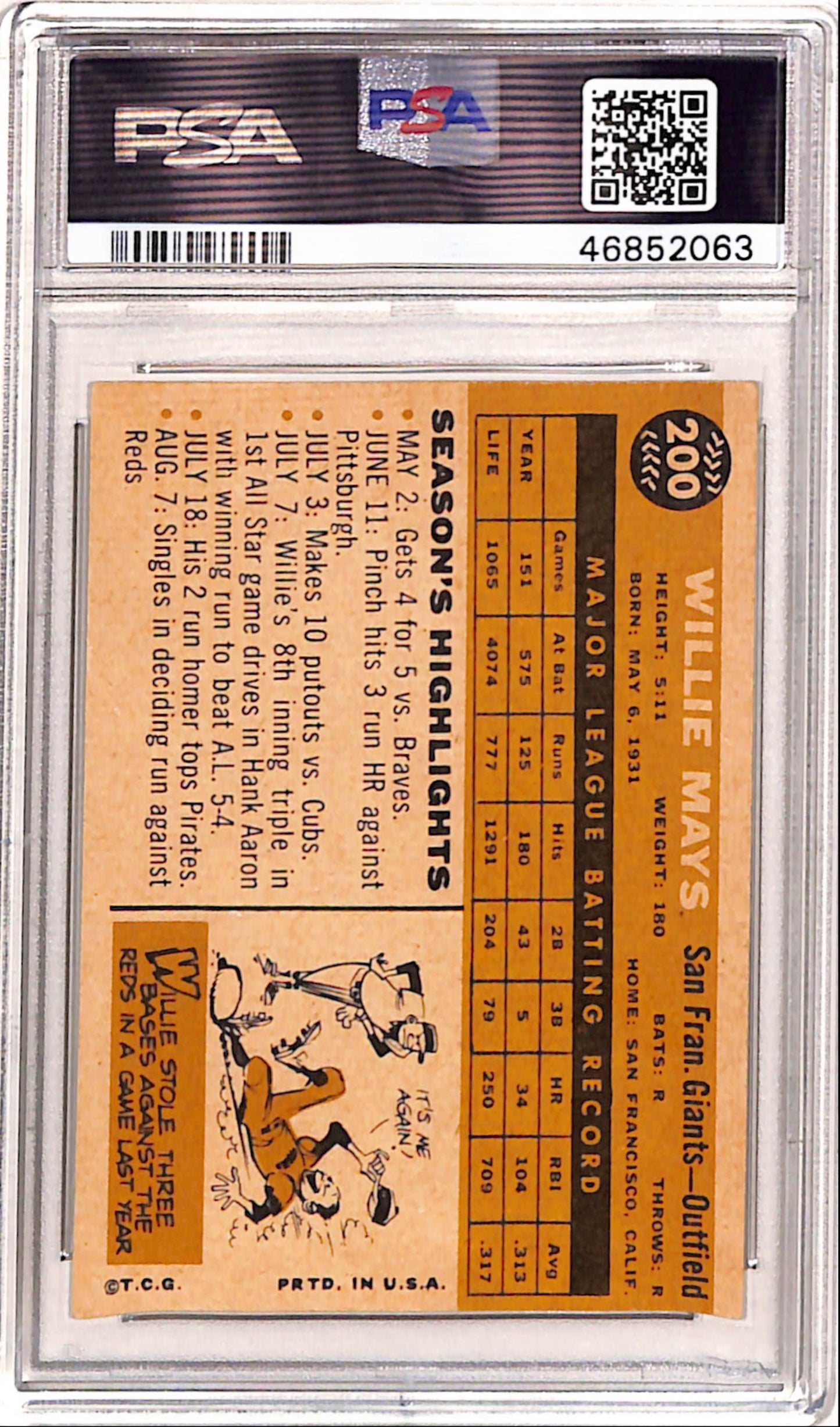 Willie Mays 1960 Topps #200 PSA 7 Near Mint 2063