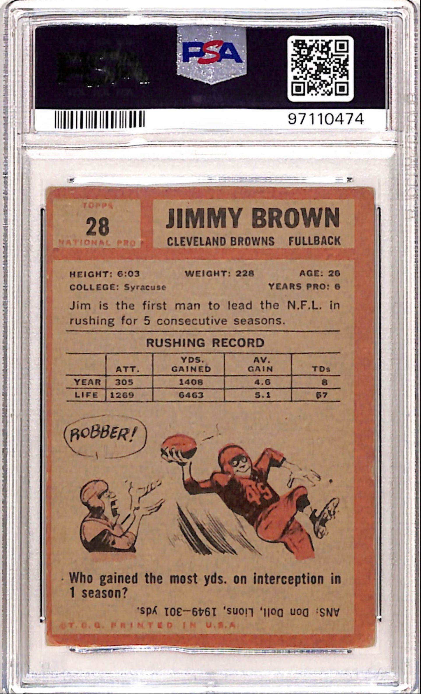 Jim Brown 1962 Topps #28 PSA 3 Very Good