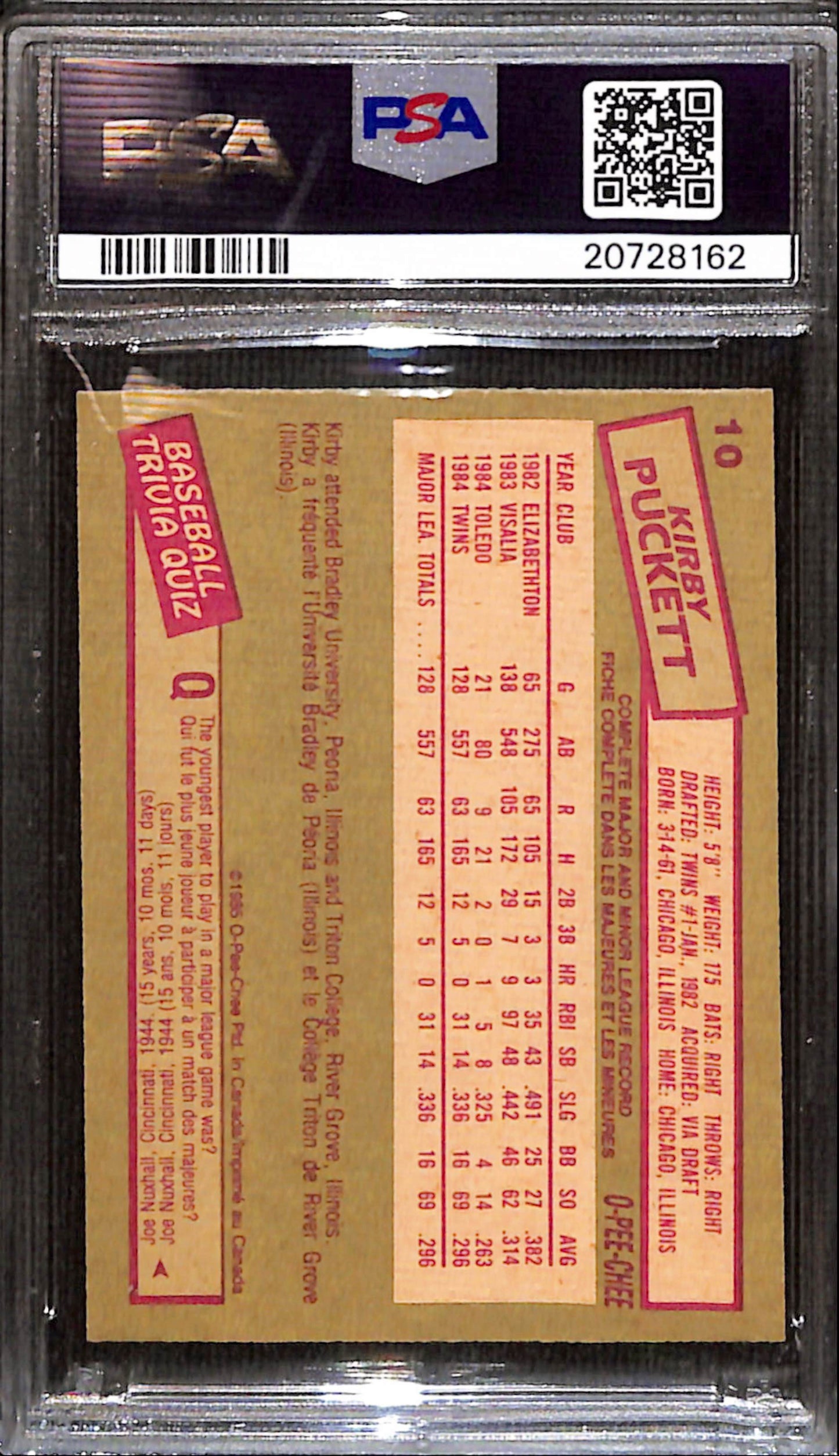 Kirby Puckett 1985 O-Pee-Chee Rookie #10 PSA 10 Gem Mint