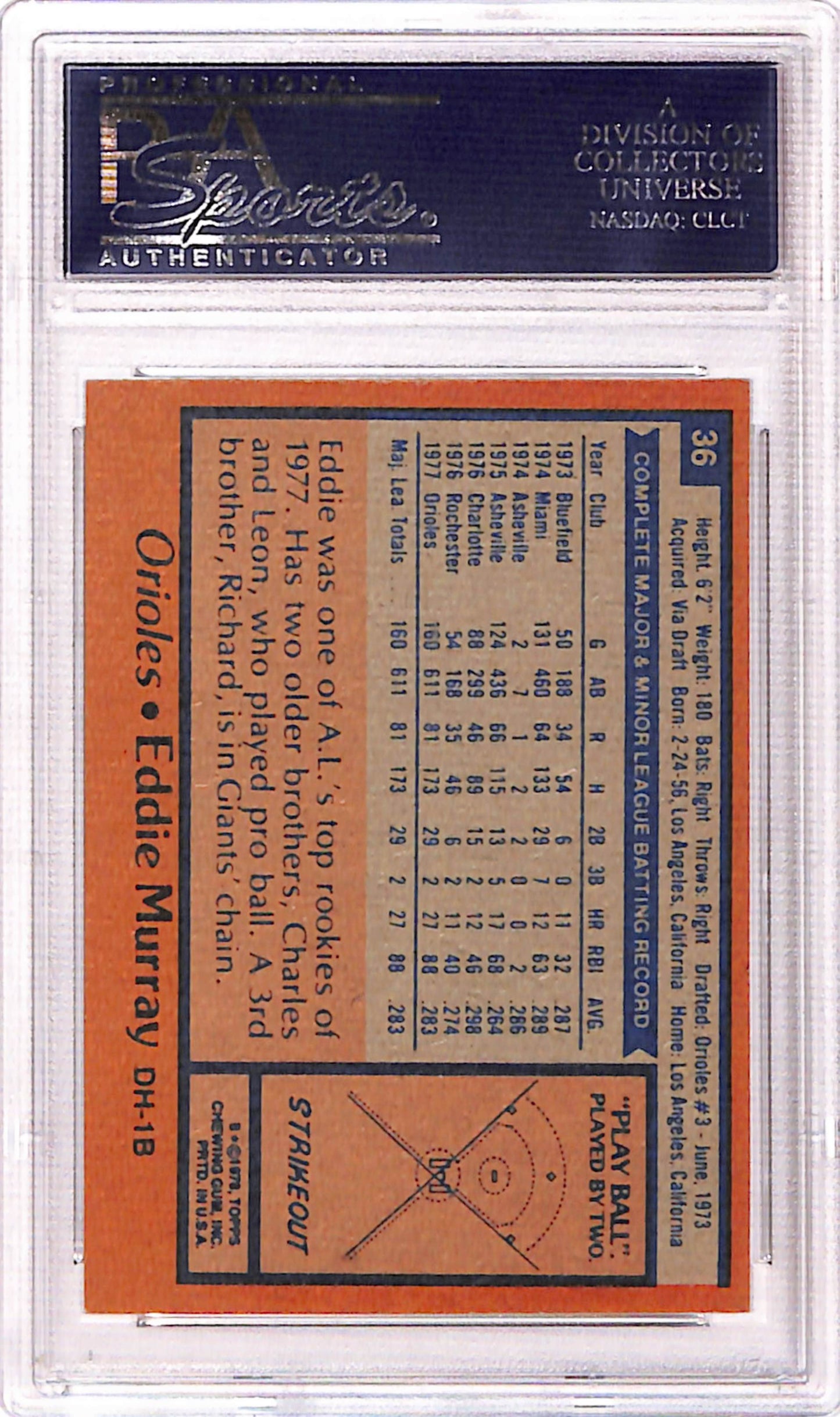 Eddie Murray 1978 Topps Rookie #36 PSA 8 (OC) Nm-Mint