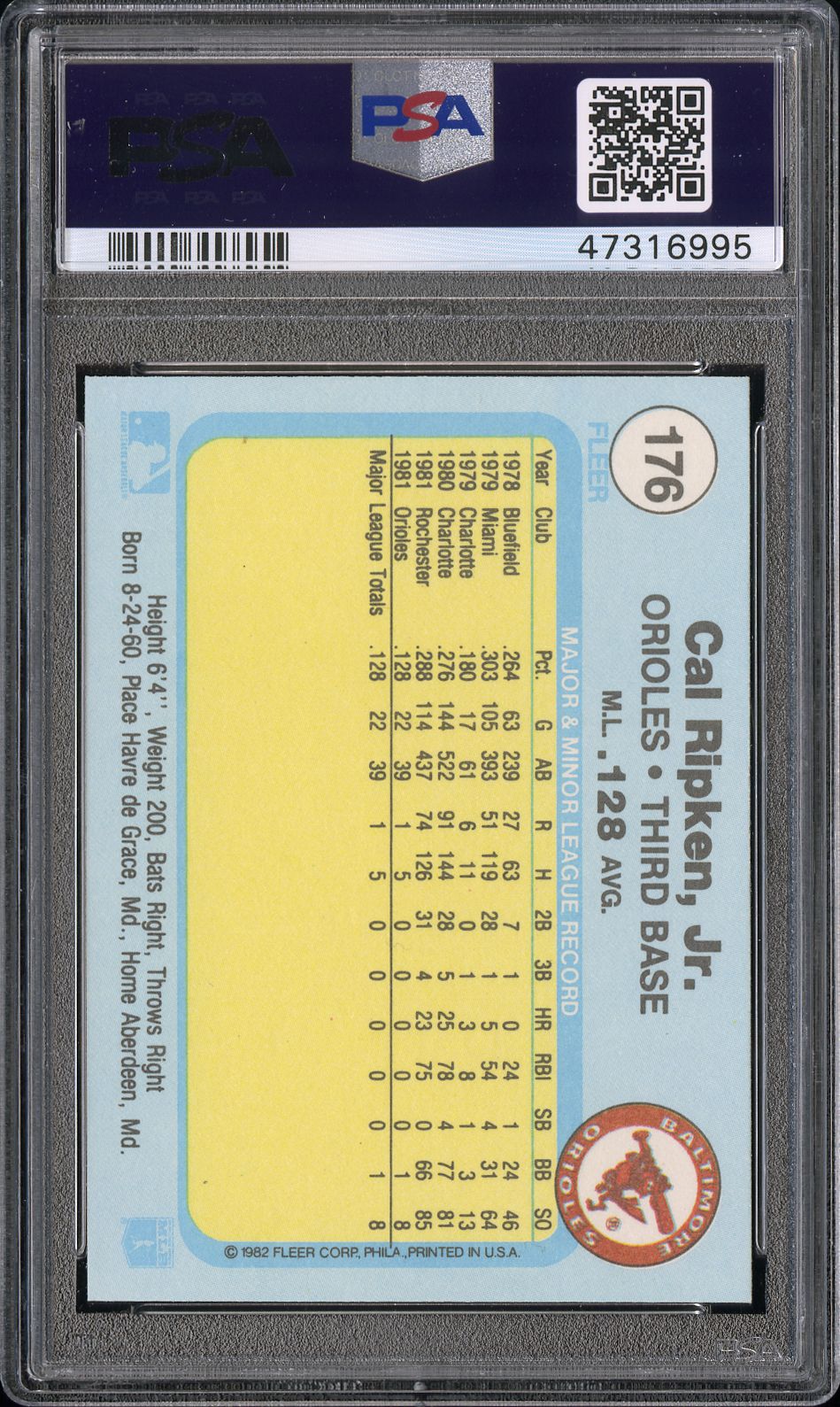 Cal Ripken Jr. 1982 Fleer Rookie #176 PSA 10 Gem Mint