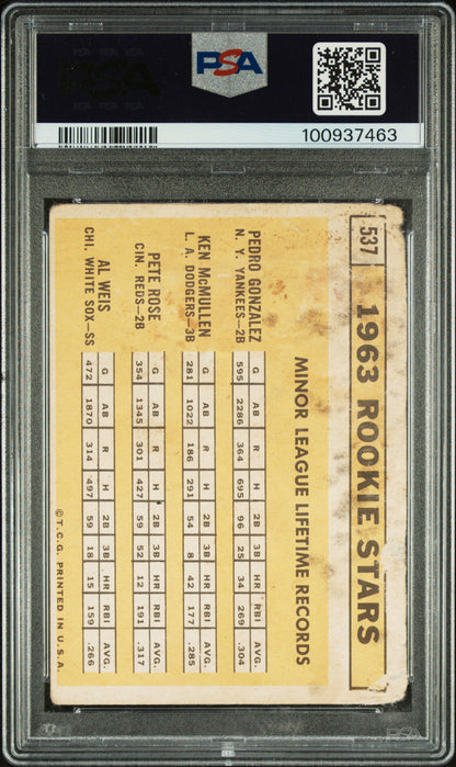 Pete Rose 1963 Topps RC #537 PSA 1 Poor 7463