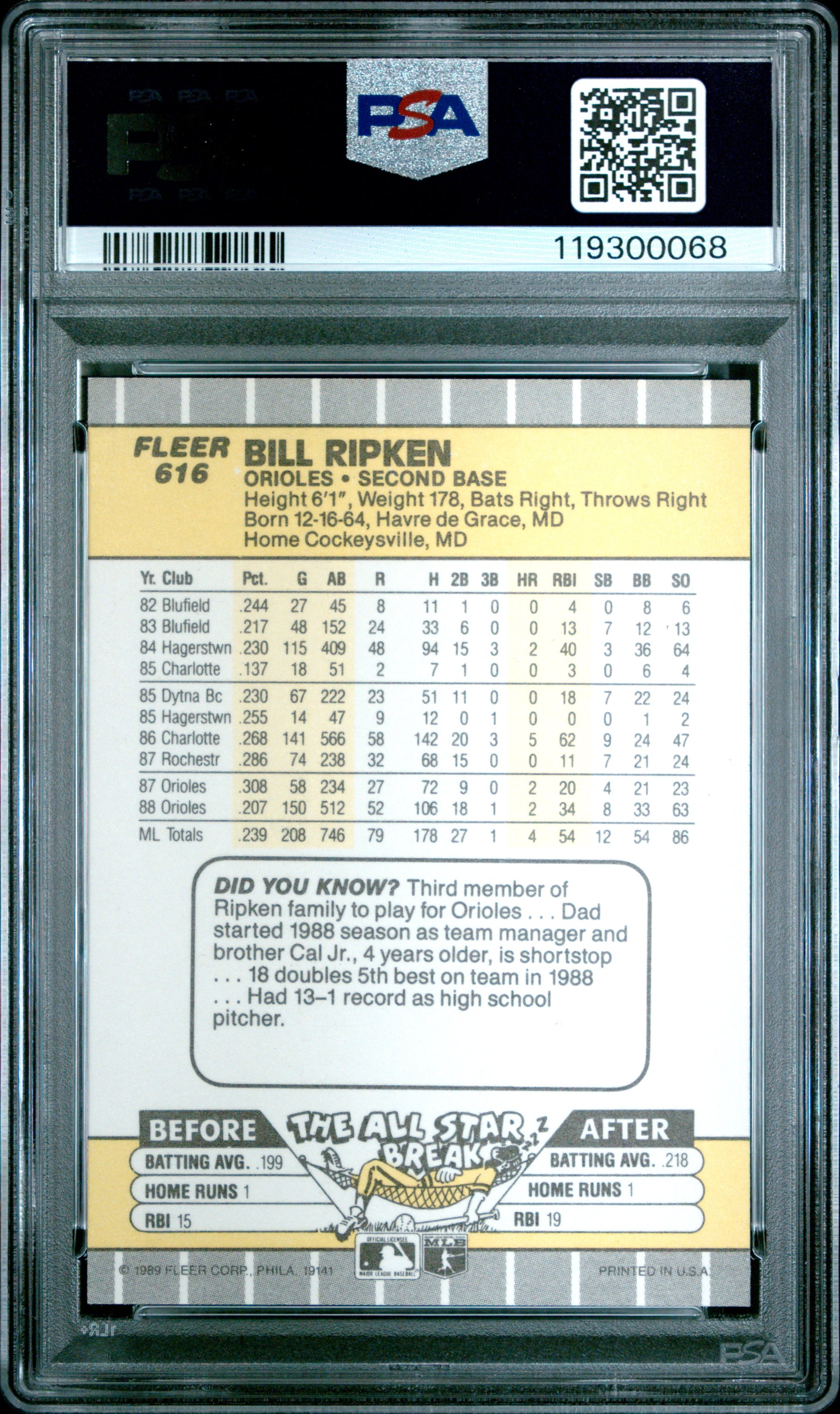 Bill Ripken 1989 Fleer #616 FF Error PSA 9 Mint 0068