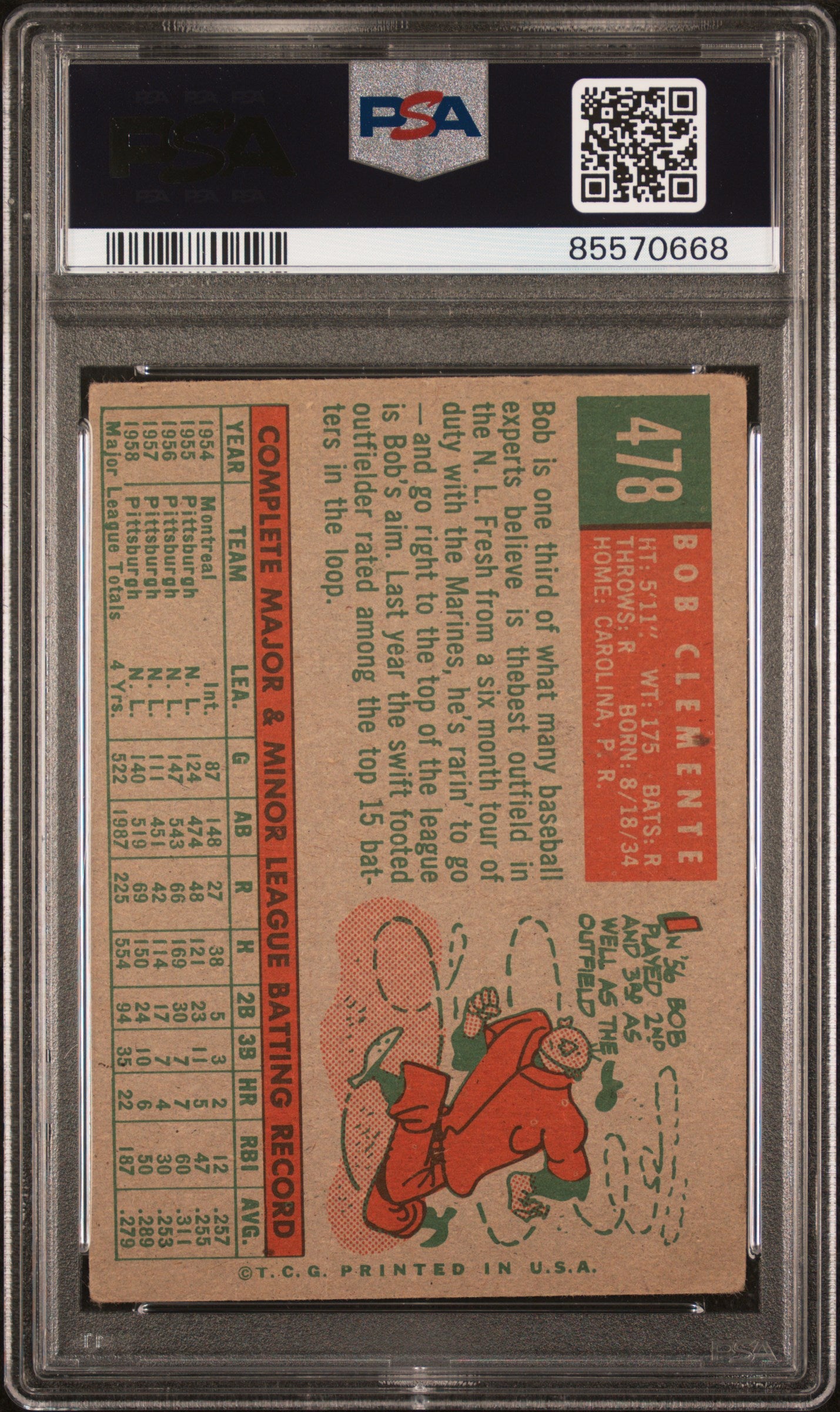 Bob Clemente 1959 Topps #478 PSA 2.5 Good+ 0668