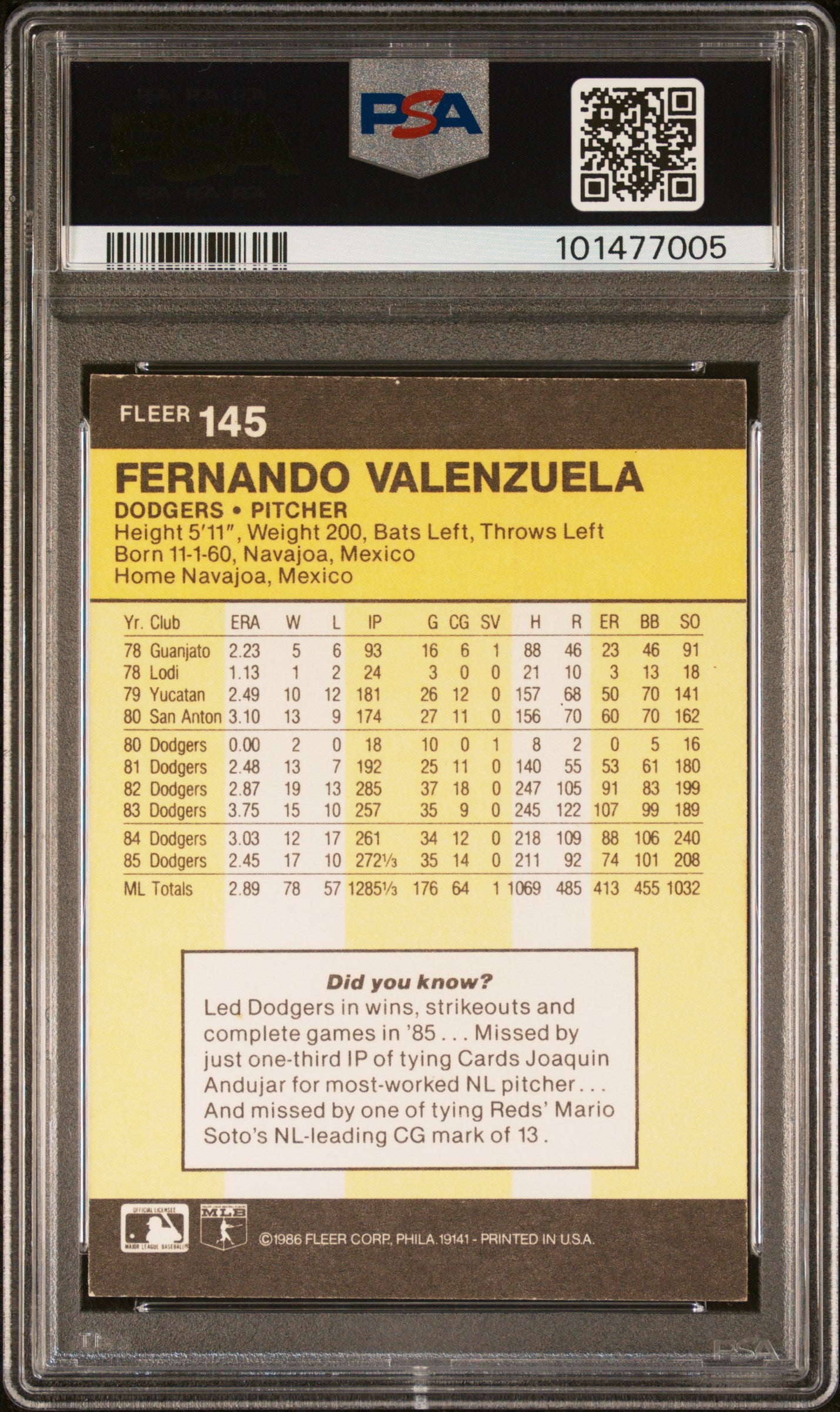 Fernando Valenzuela 1986 Fleer #145 Autograph PSA Auth