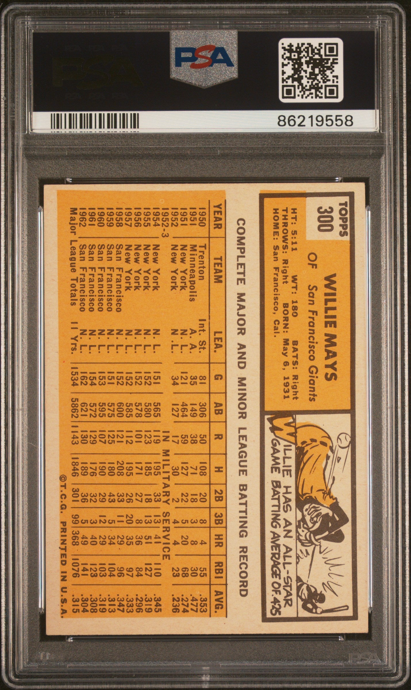 Willie Mays 1963 Topps #300 PSA 6 Ex-Mint 9558