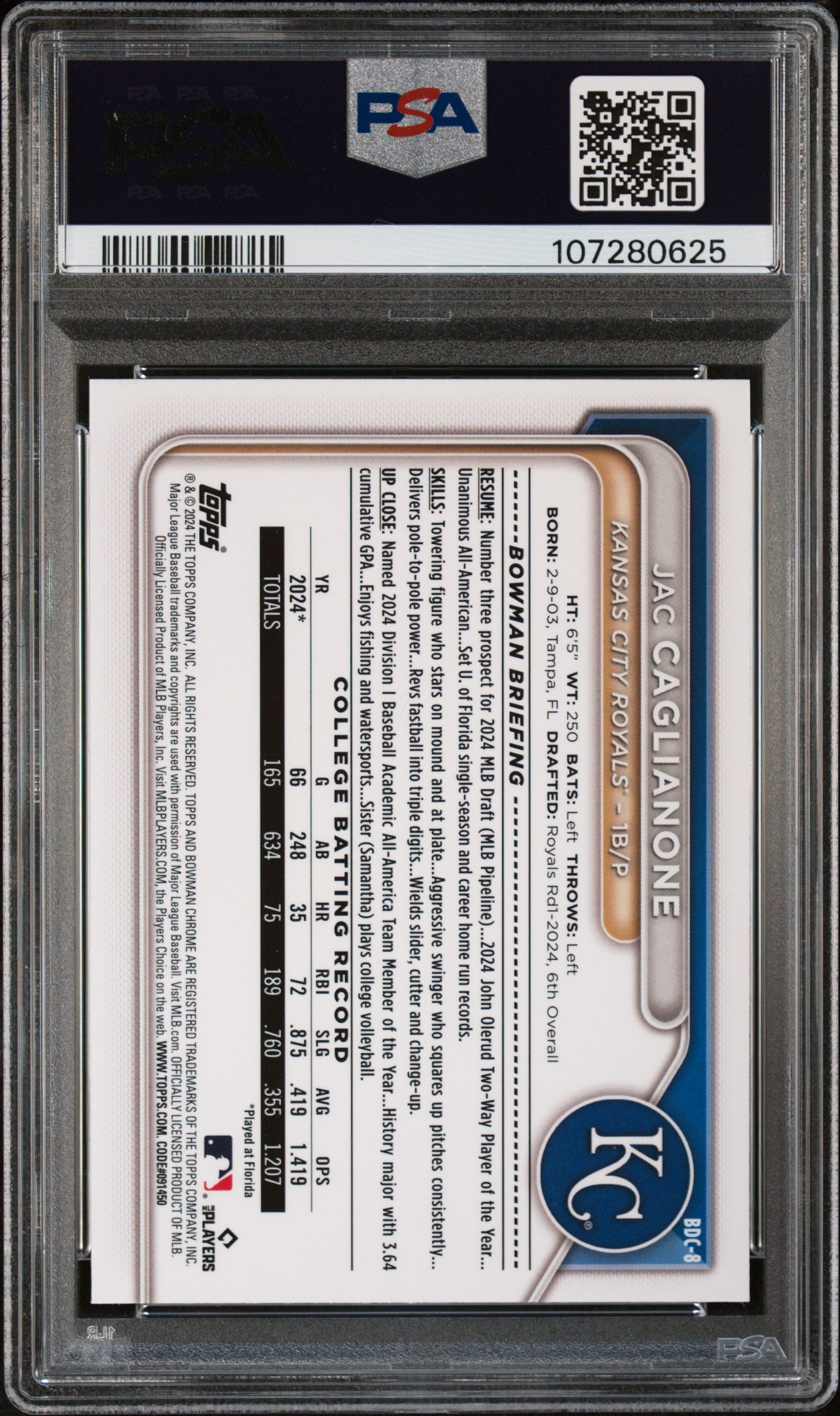 Jac Caglianone 2024 Bowman Draft Chrome Purple Refractor #115/250 PSA 10 Gem Mint