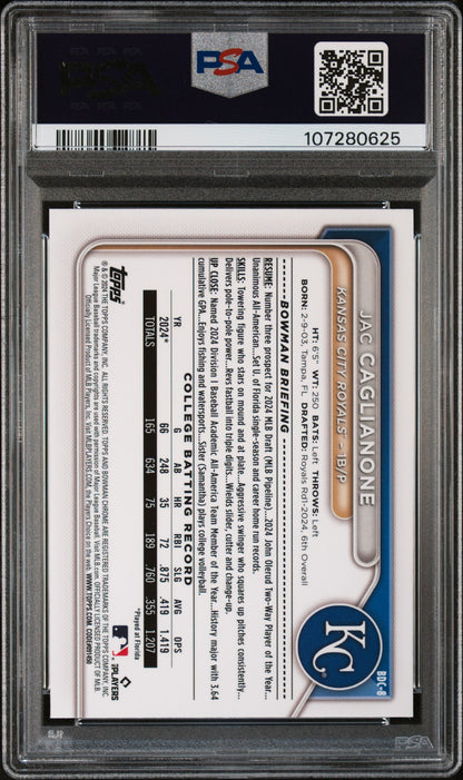 Jac Caglianone 2024 Bowman Draft Chrome Purple Refractor #115/250 PSA 10 Gem Mint
