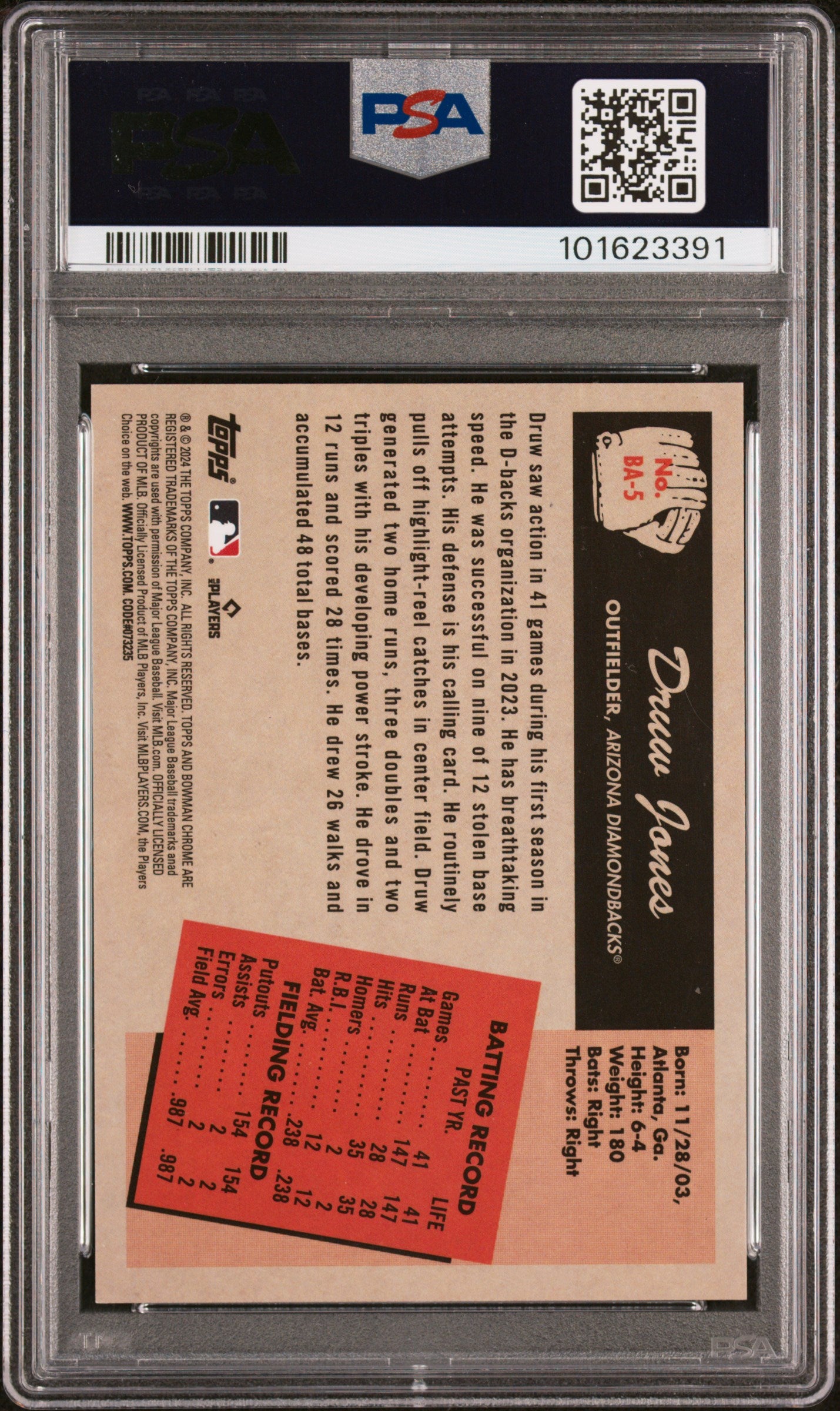 Druw Jones 2024 Bowman 1955 Anime Orange Refractor #3/25 PSA 10 Gem Mint
