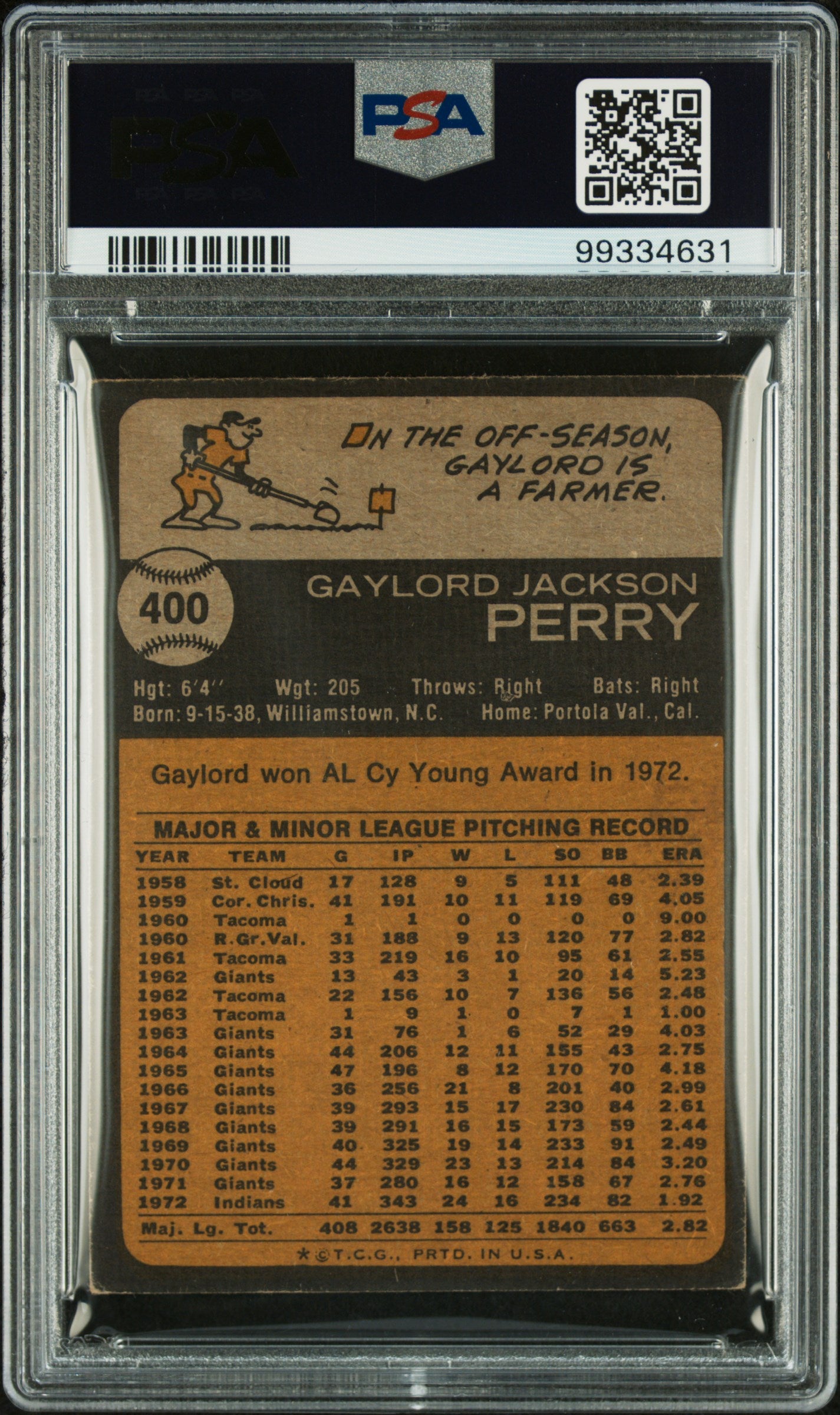 Gaylord Perry 1973 Topps #400 Autograph PSA Auth
