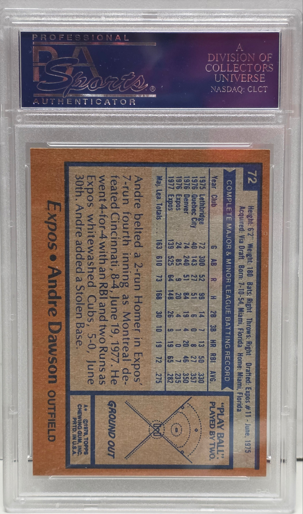 Andre Dawson 1978 Topps #72 PSA 9 Mint