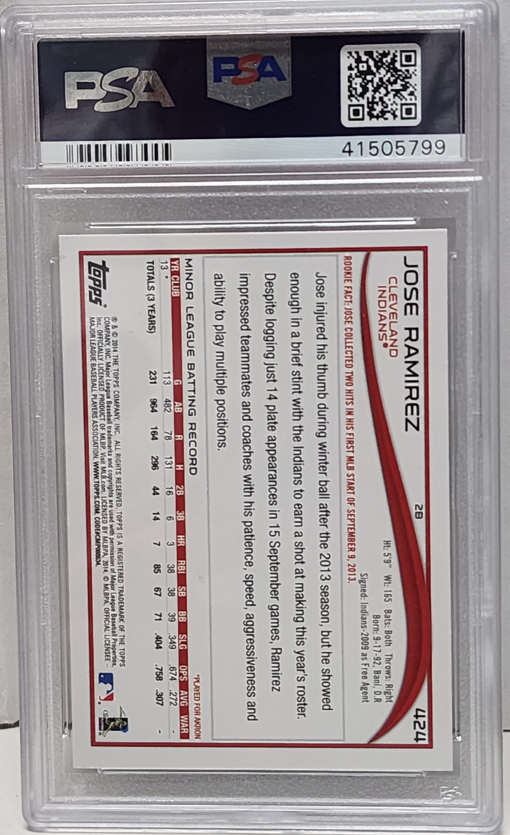 Jose Ramirez 2014 Topps #424 RC PSA 10 Gem Mint