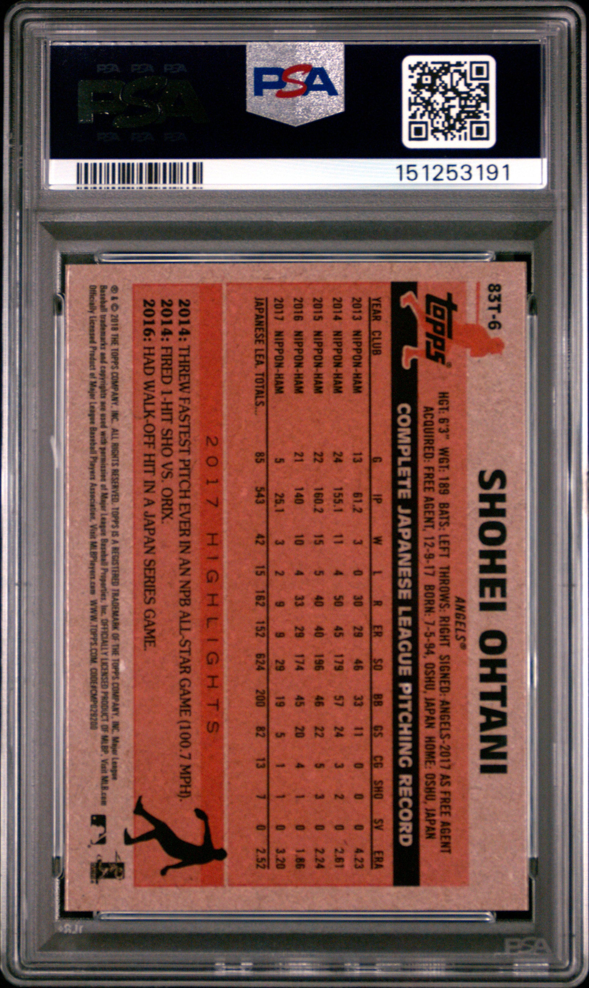 Shohei Ohtani 2018 Topps Chrome 1983 Topps PSA 9 Mint 3191