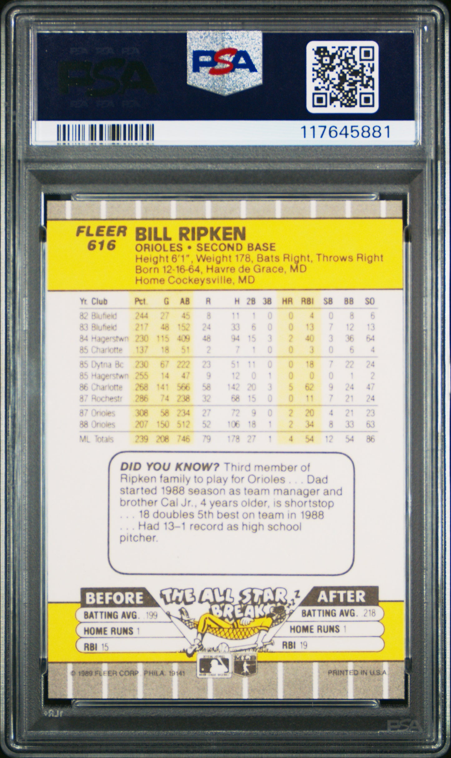 Bill Ripken 1989 Fleer #616 FF Error PSA 9 Mint 5881