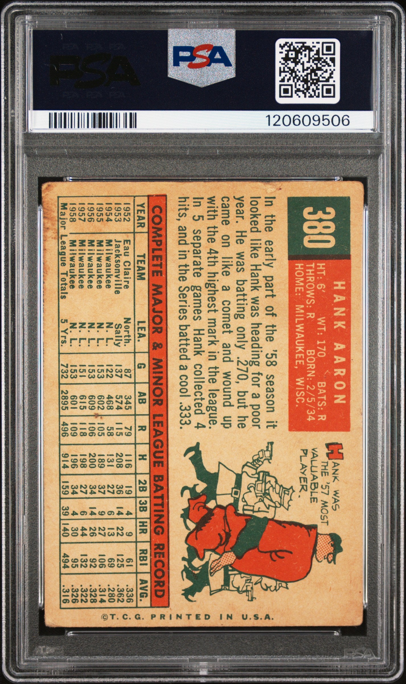 Hank Aaron 1959 Topps #380 PSA 2.5 Good+ 9506