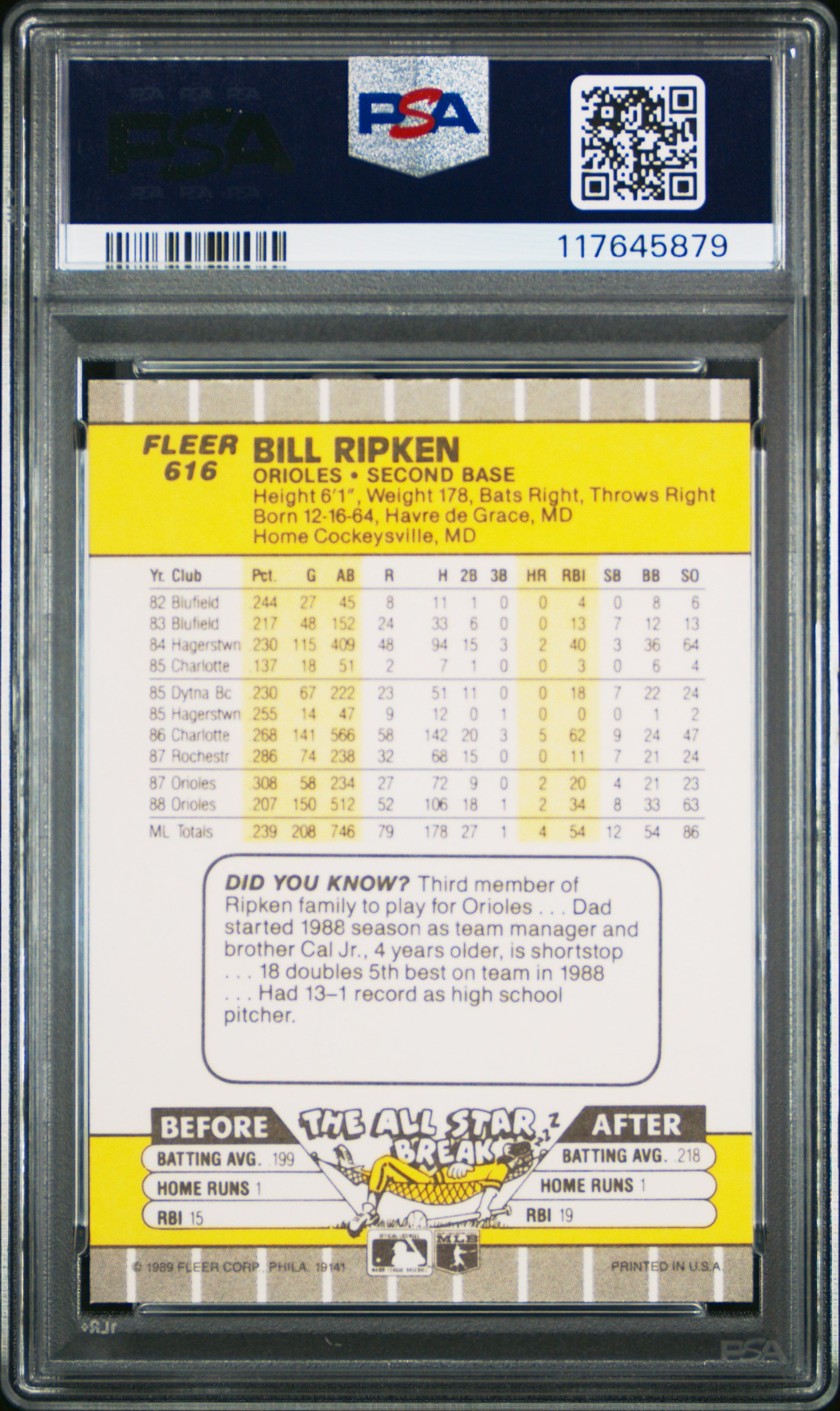Bill Ripken 1989 Fleer #616 FF Error PSA 9 Mint
