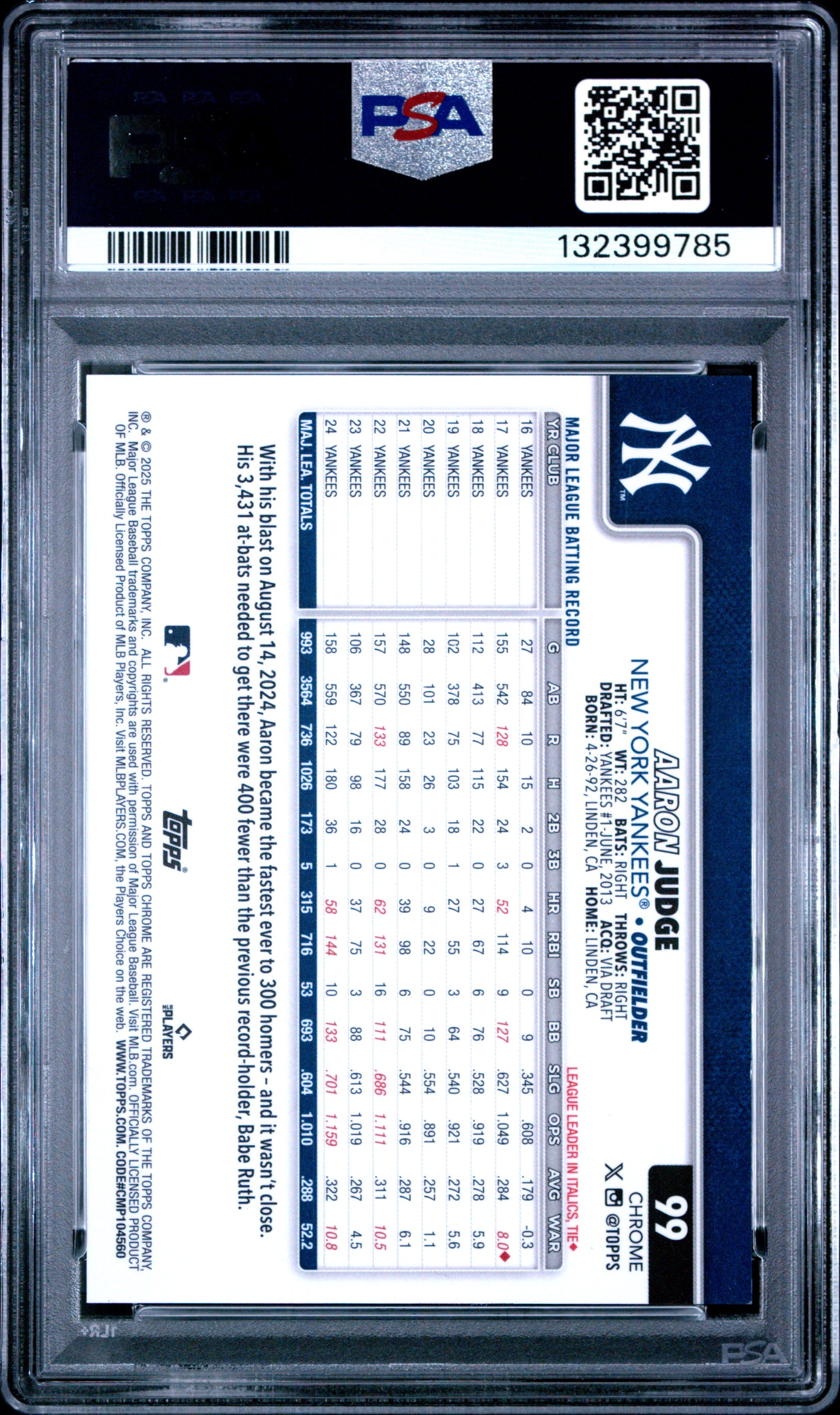 Aaron Judge 2025 Topps Chrome #99 Gold Speckle Variation #6/50 PSA 8 Nm-Mint
