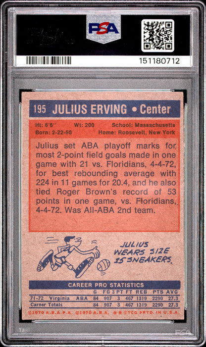 Julius Erving 1972 Topps Rookie #195 PSA 5 EX 0712
