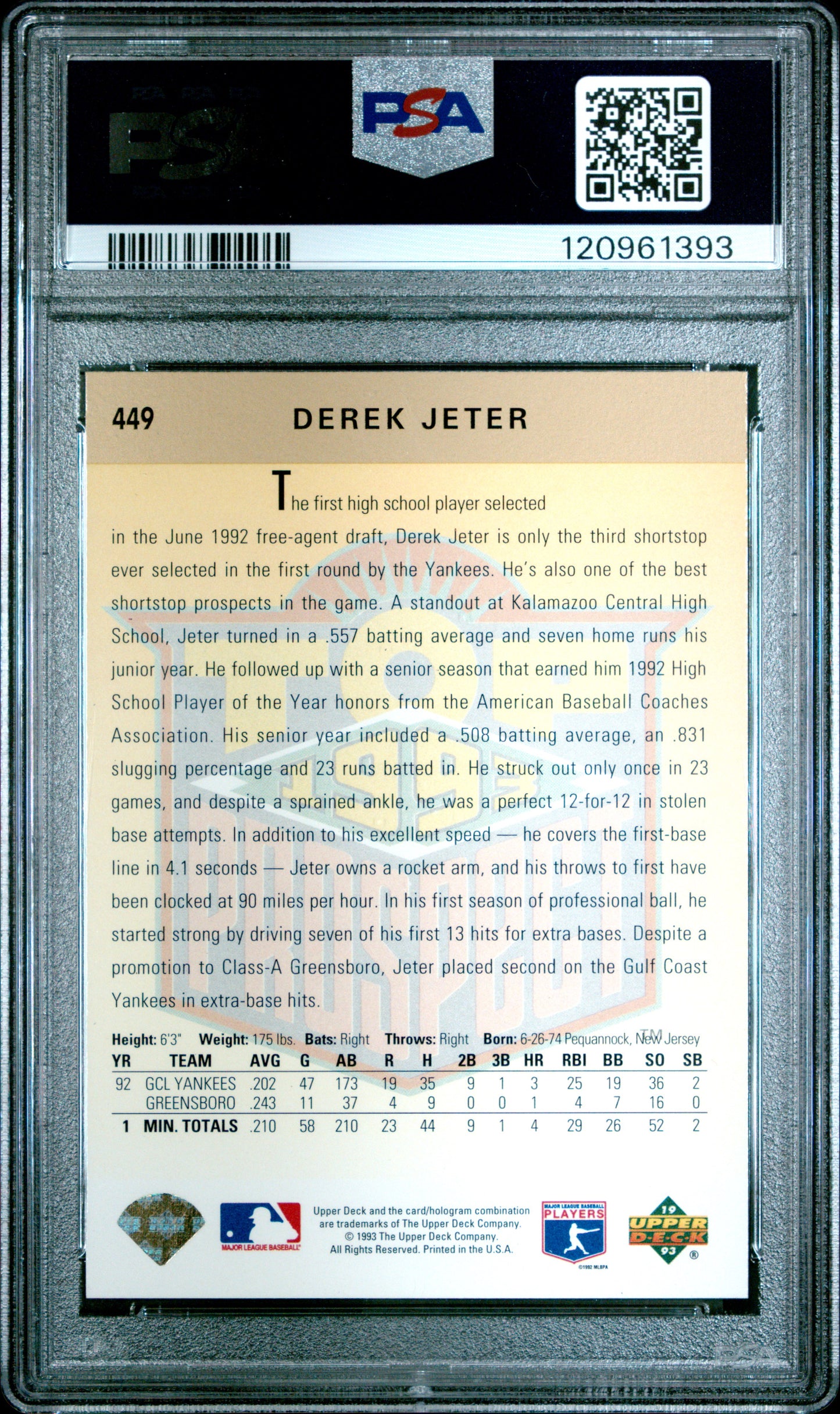 Derek Jeter 1993 Upper Deck Rookie #449 Gold Hologram PSA 7 Near Mint