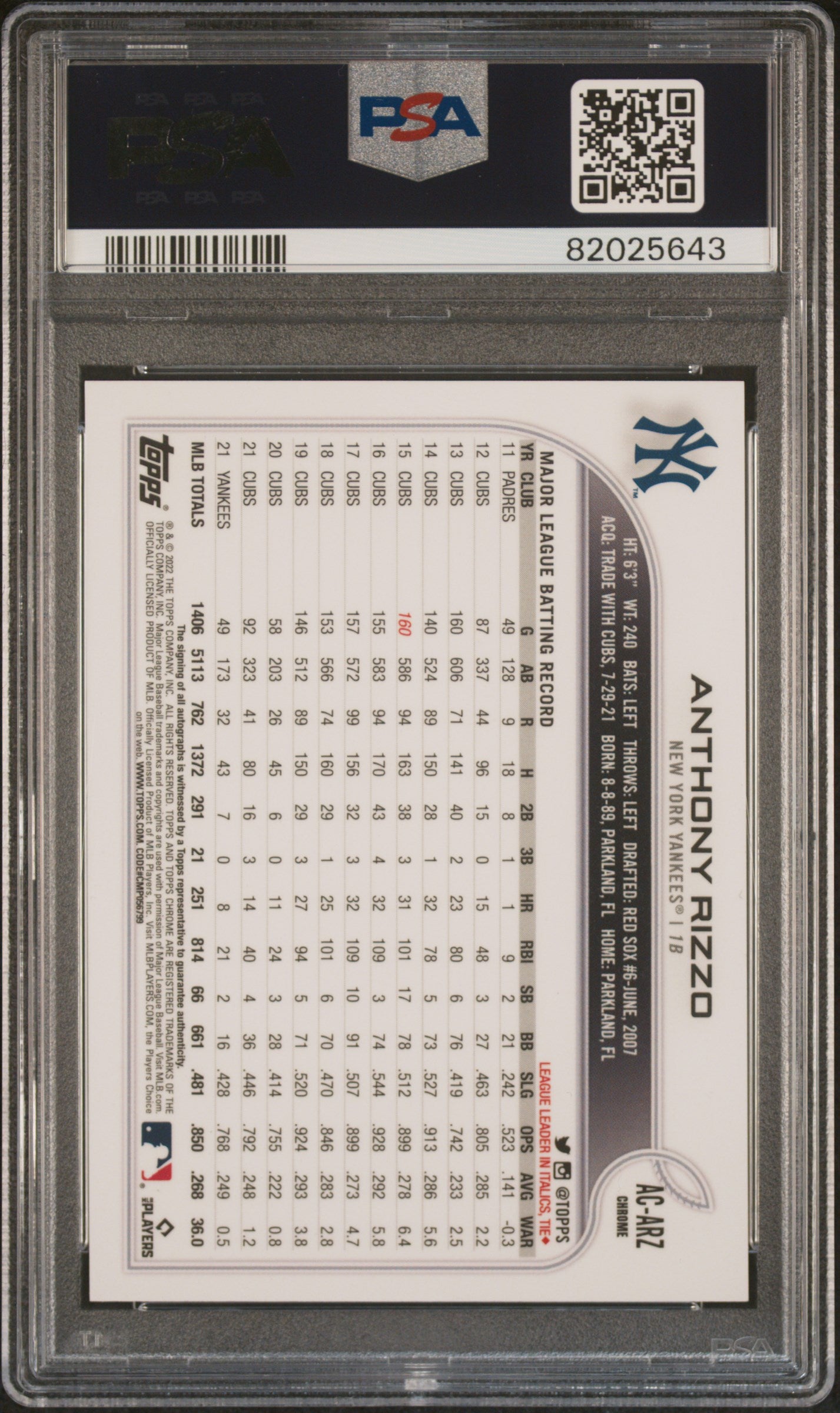 Anthony Rizzo 2022 Topps Chrome Update Autograph PSA 10 Auto 10
