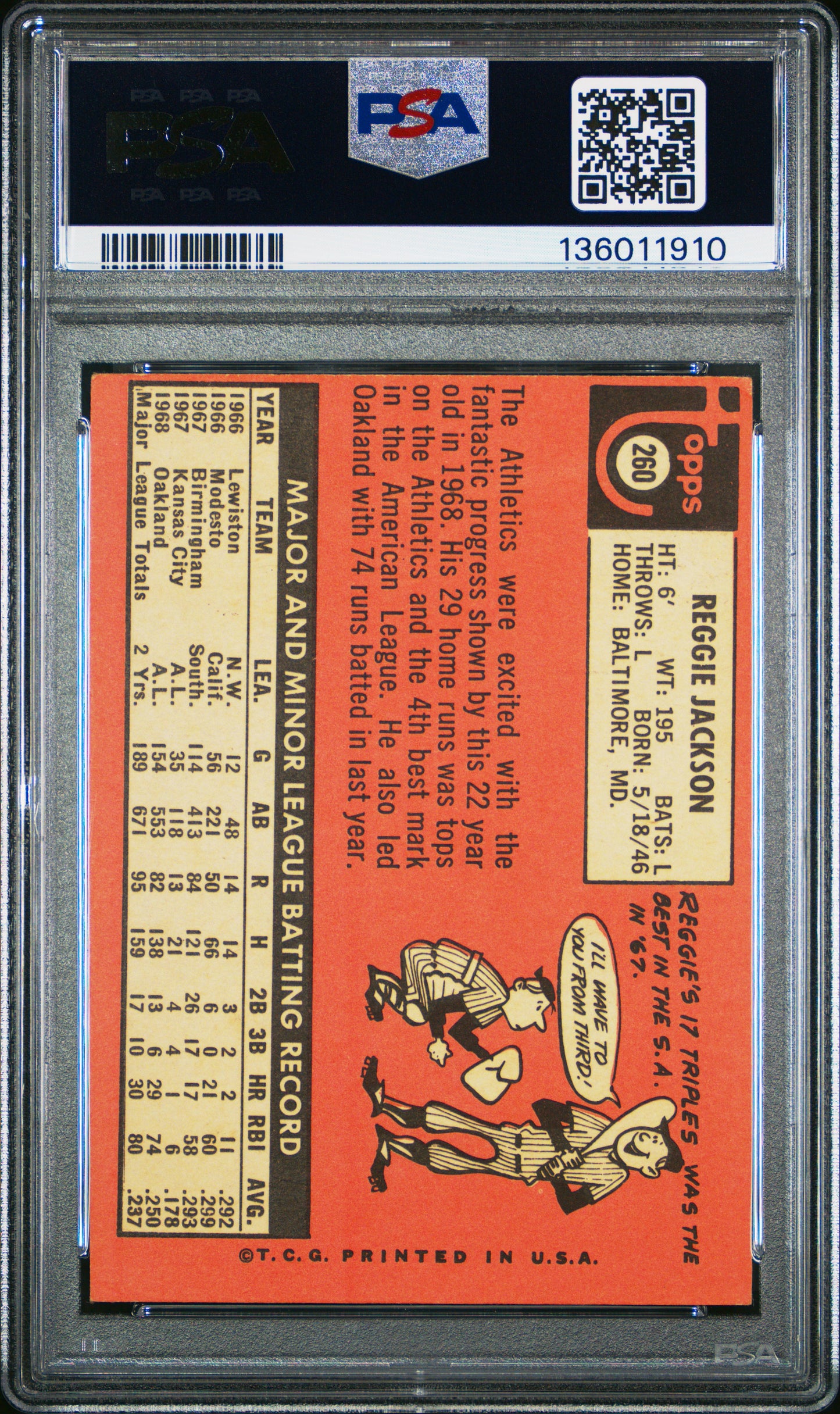 Reggie Jackson 1969 Topps Rookie #260 PSA 3 Very Good 1910