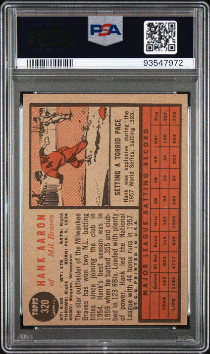 Hank Aaron 1962 Topps #320 PSA 6 EX-MINT