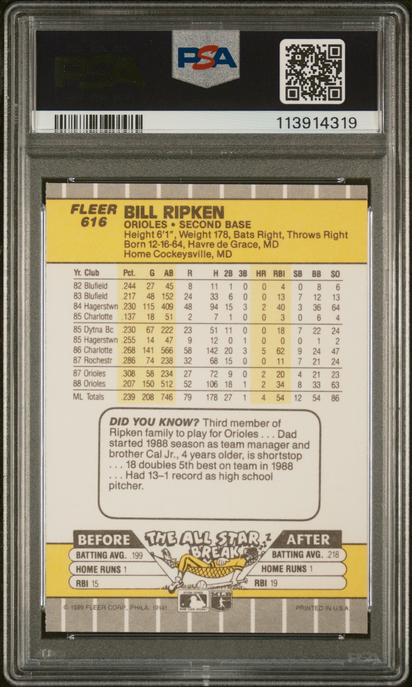 Bill Ripken 1989 Fleer #616 FF Error PSA 9 Mint 4319