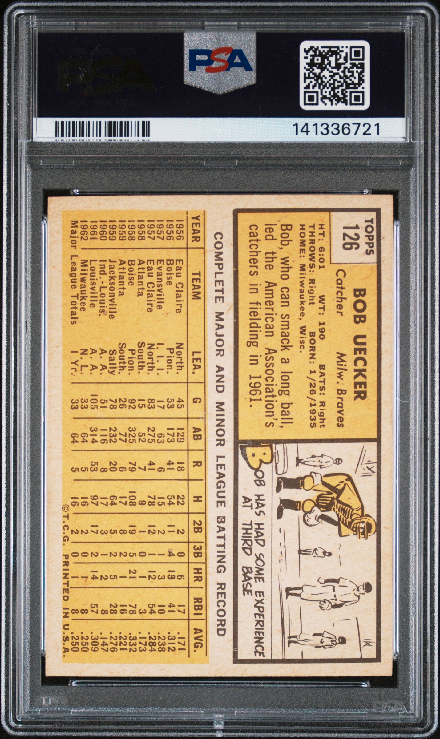 Bob Uecker 1963 Topps #126 Autographed PSA Auth