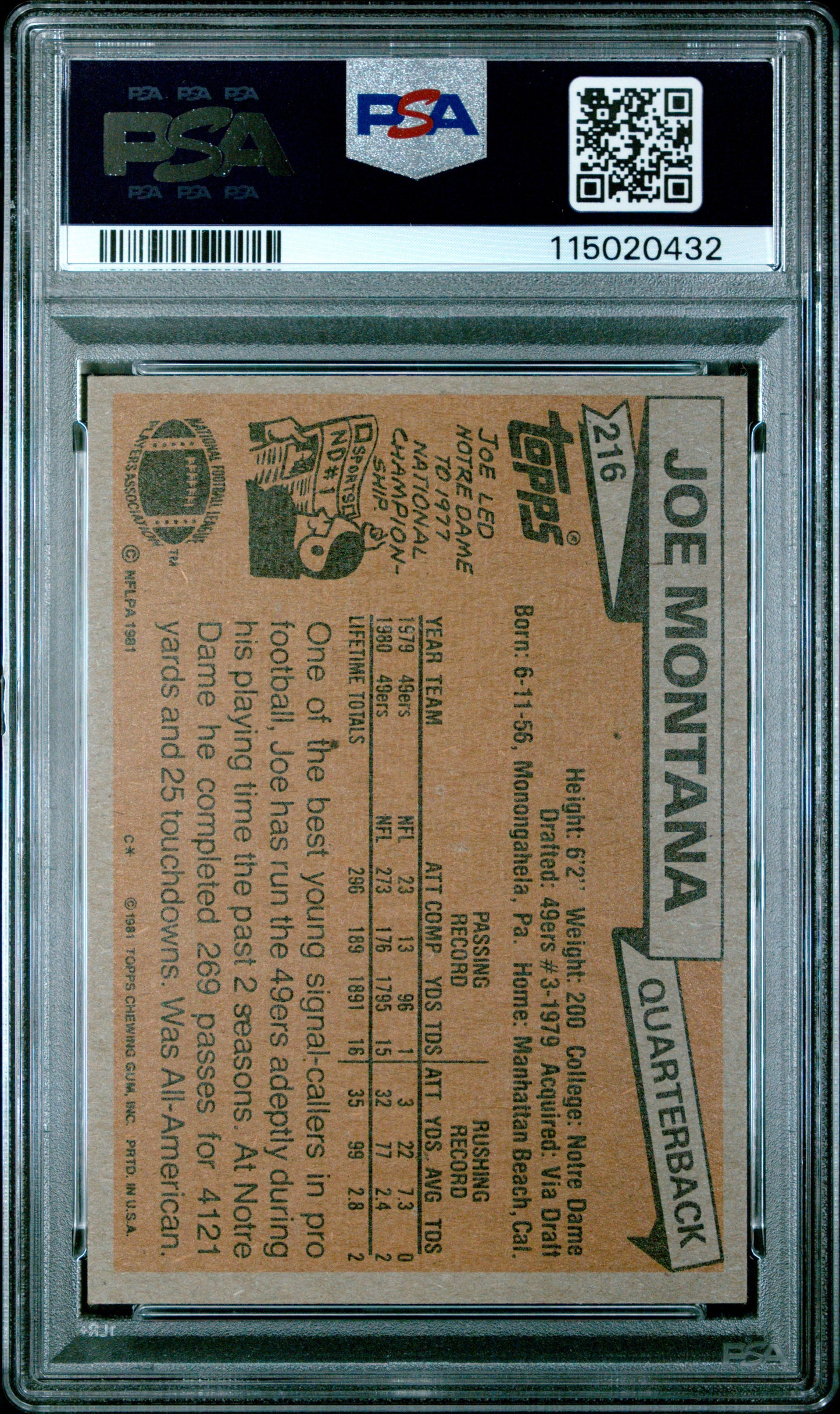 Joe Montana 1981 Topps Rookie #216 PSA 6 Ex-Mint 0432