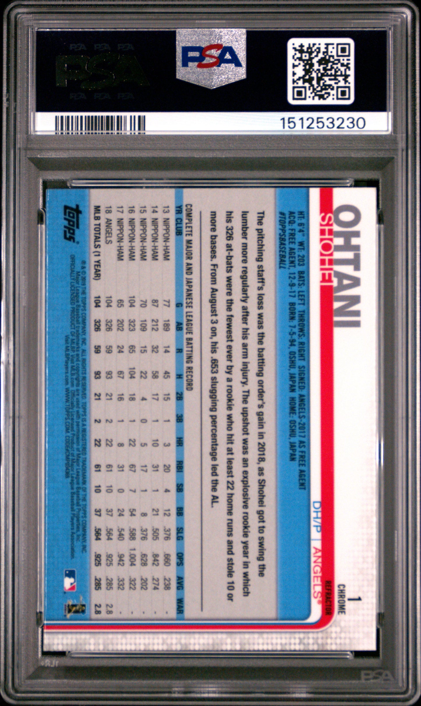 Shohei Ohtani 2019 Topps Chrome #1 Pink Refractor PSA 10 Gem Mint 3230