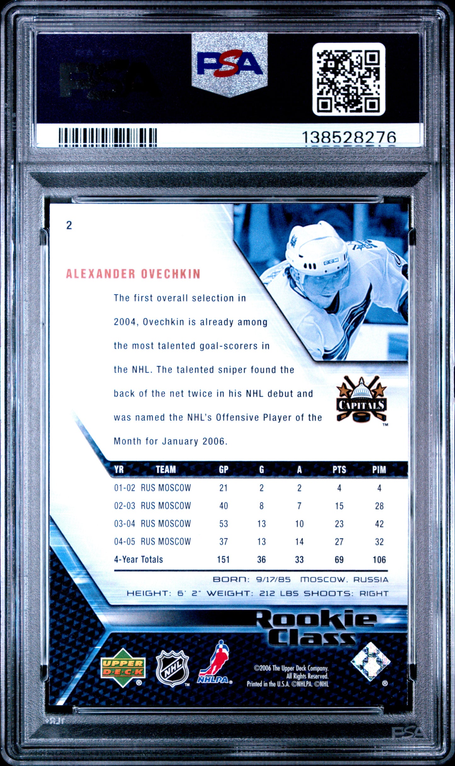 Alex Ovechkin 2005 Upper Deck Rookie Class #2 PSA 10 Gem Mint