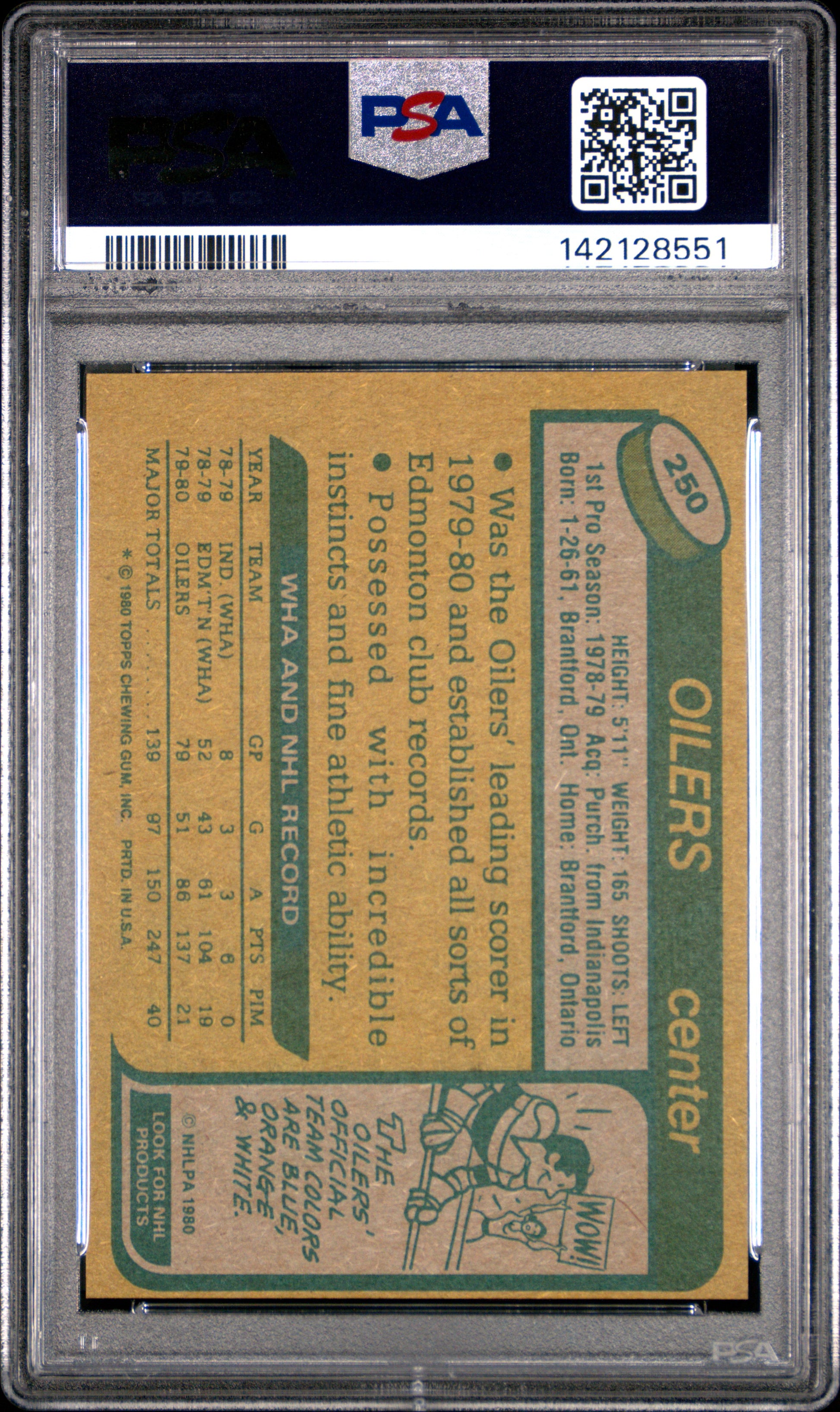 Wayne Gretzky 1980 Topps #250 PSA 8 Nm-Mint 8551