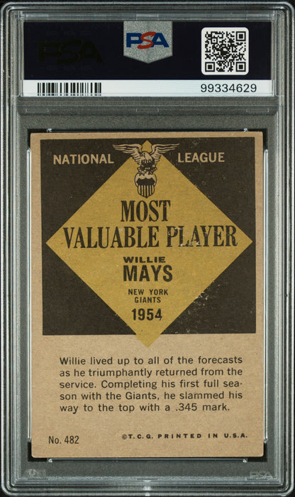 Willie Mays 1961 Topps MVP #482 Autograph PSA Auth