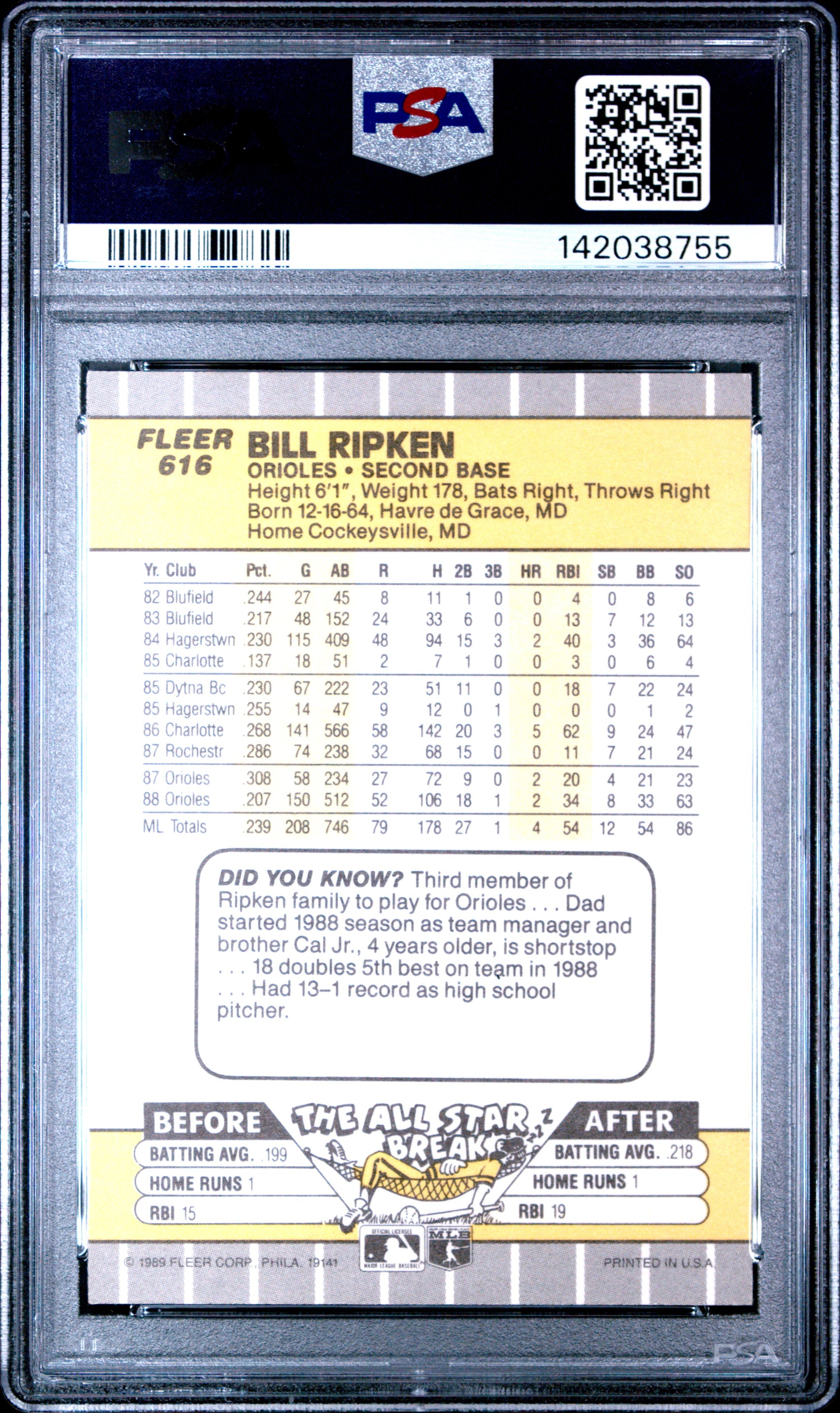 Bill Ripken 1989 Fleer #616 FF Error PSA 6 Ex-Mint 8755