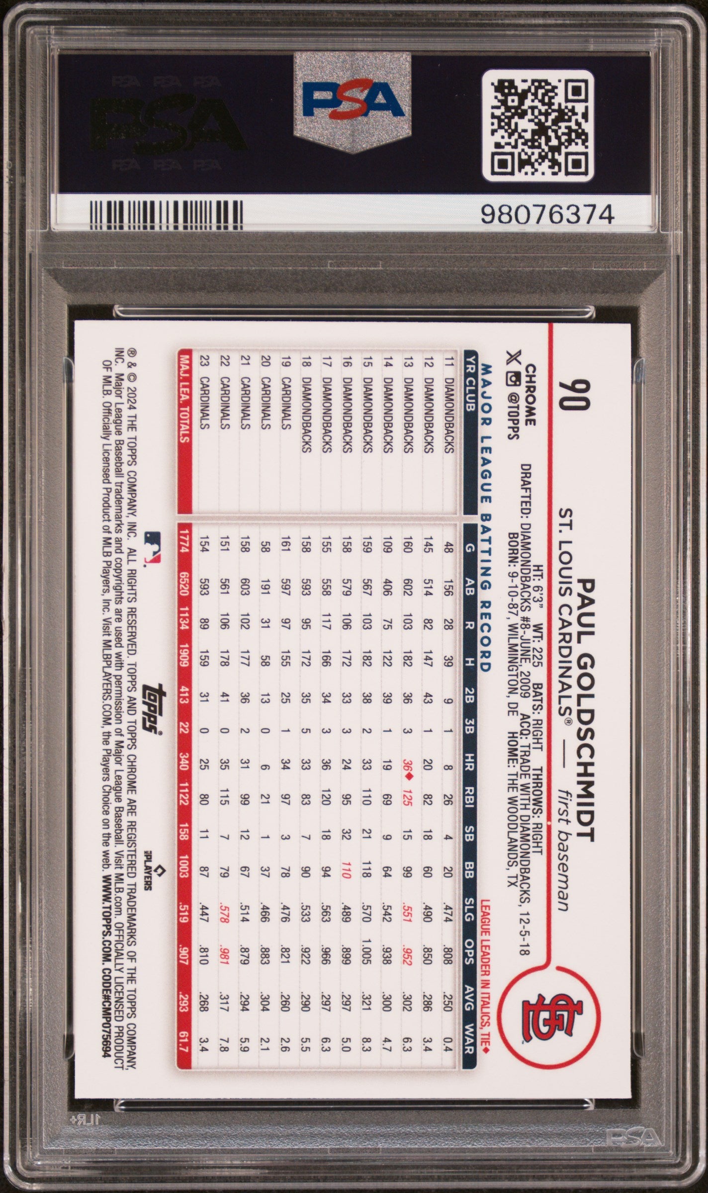 Paul Goldschmidt 2024 Topps Chrome #90 Orange Raywave Refractor #2/25 PSA 10 Gem Mint