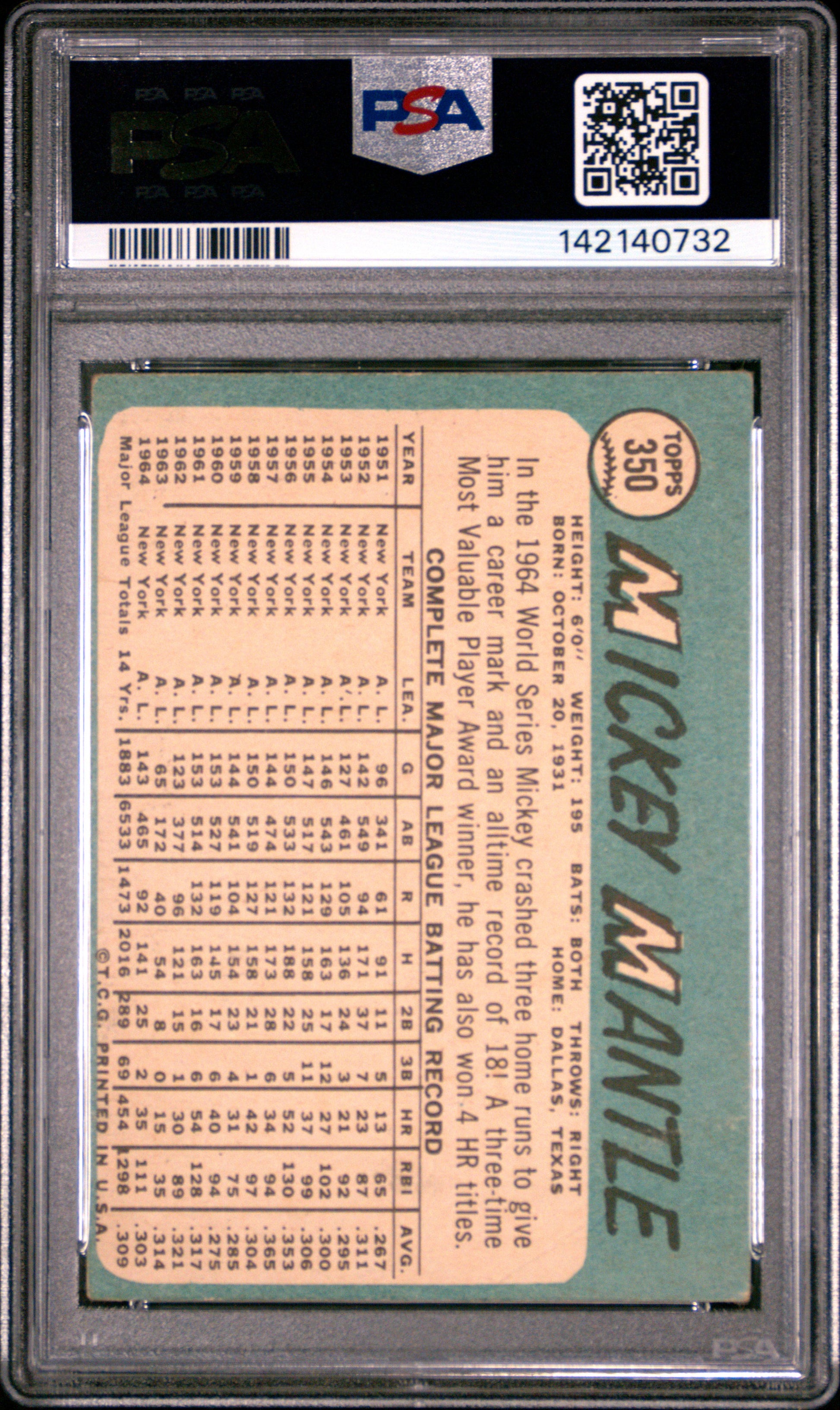 Mickey Mantle 1965 Topps #350 PSA 1 Poor 0732