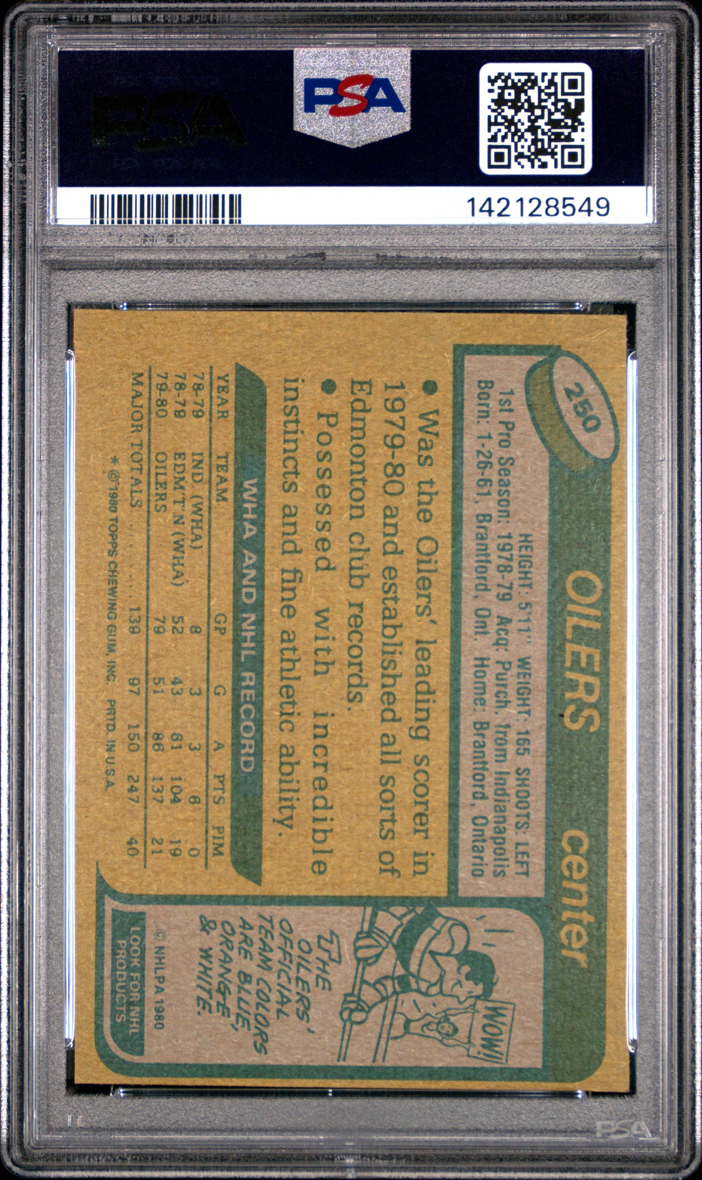 Wayne Gretzky 1980 Topps #250 PSA 7 Near Mint 8549