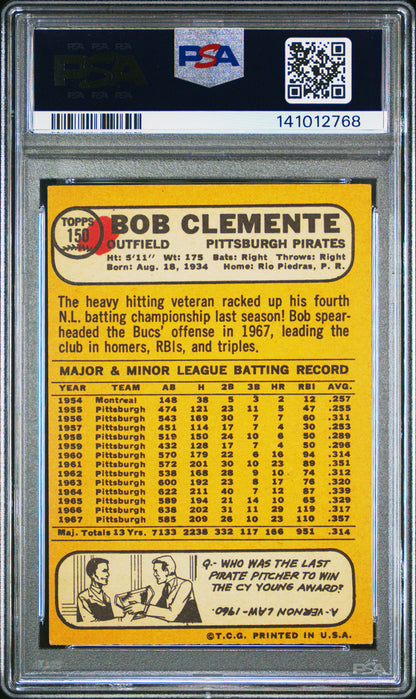 Bob Clemente 1968 Topps #150 PSA 4 (MK) VG-EX