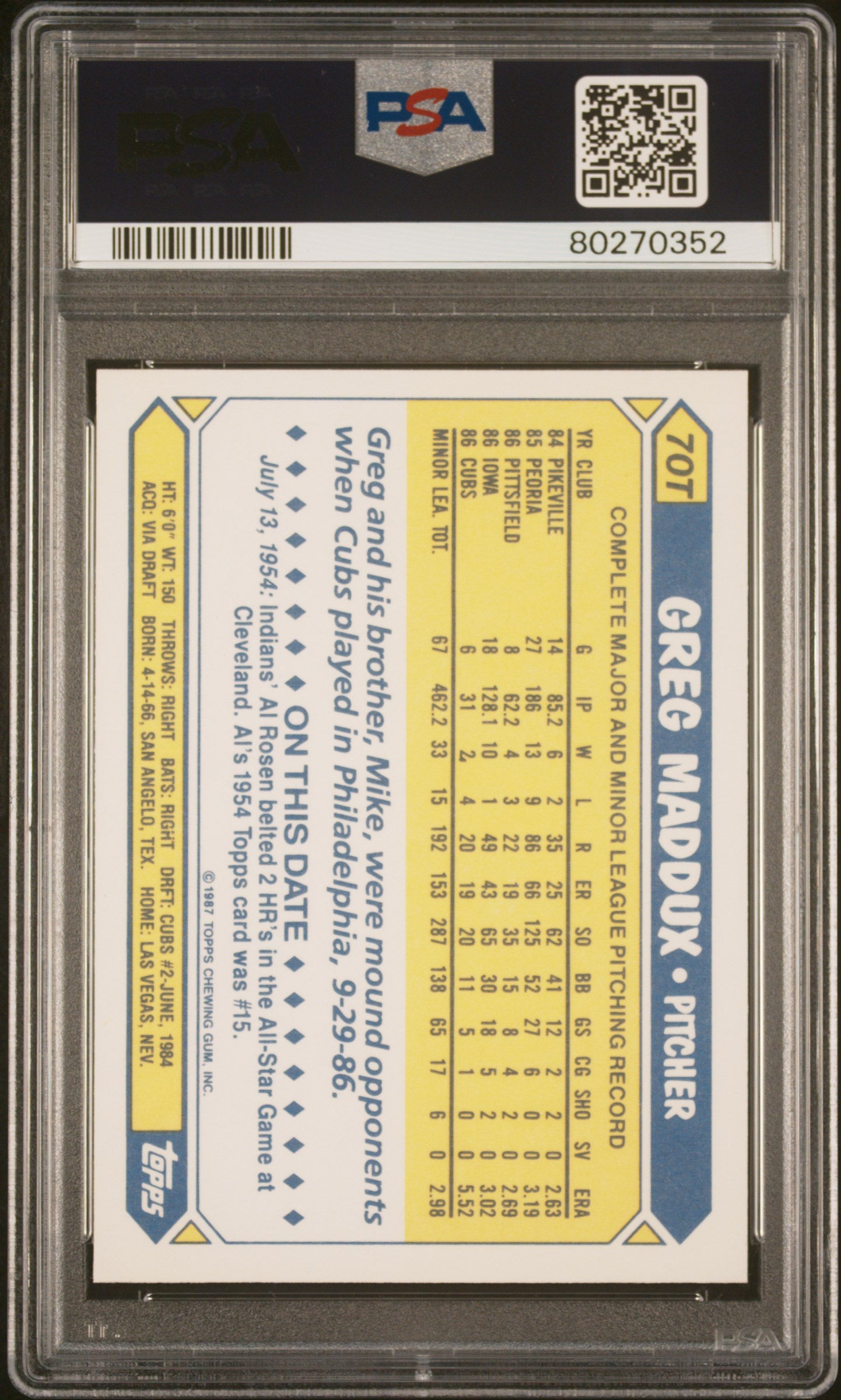 Greg Maddux 1987 Topps Traded Tiffany Rookie PSA 10 Gem Mint