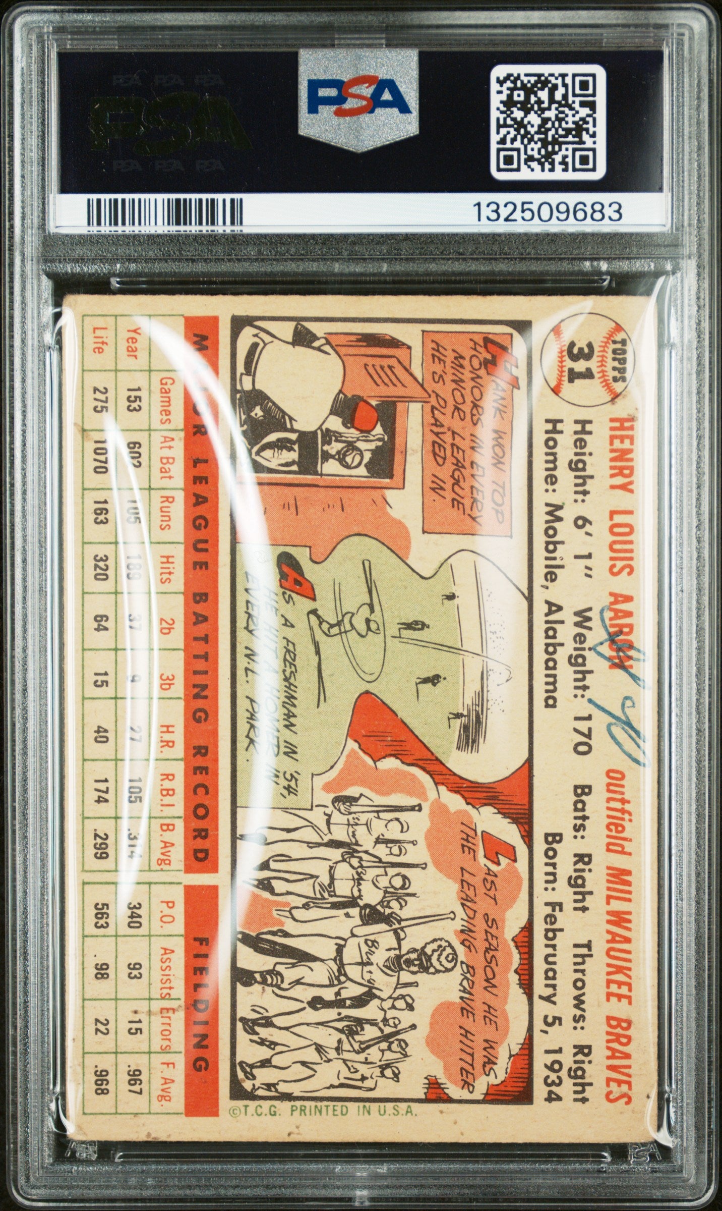 Hank Aaron 1956 Topps White Back #31 PSA (MK) Good