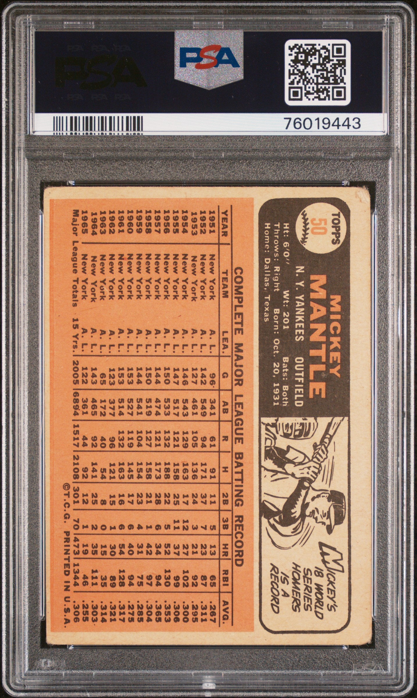 Mickey Mantle 1966 Topps #50 PSA 1 Poor 9443