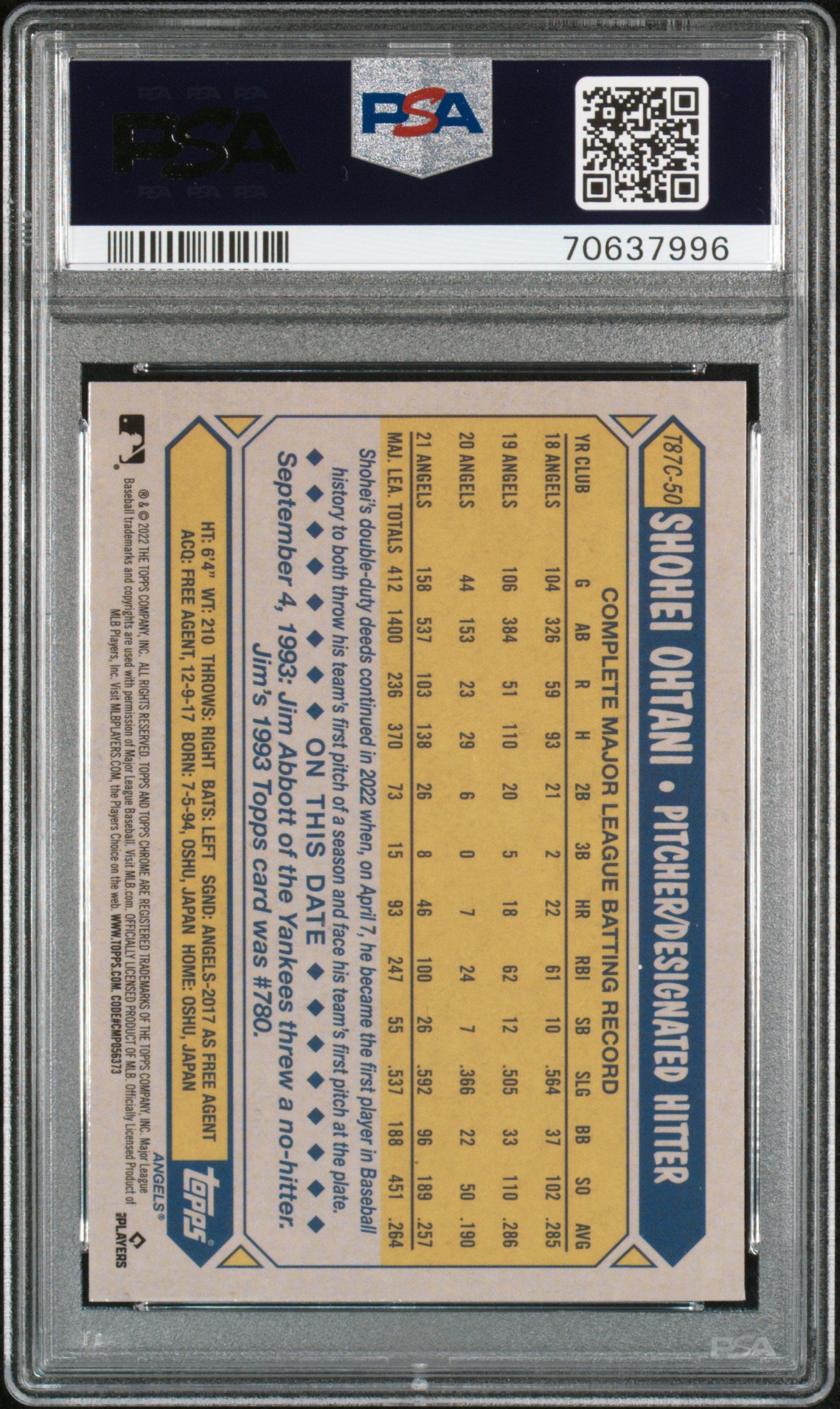 Shohei Ohtani 2022 Topps Silver Pack 1987 Topps PSA 10 Gem Mint 7996