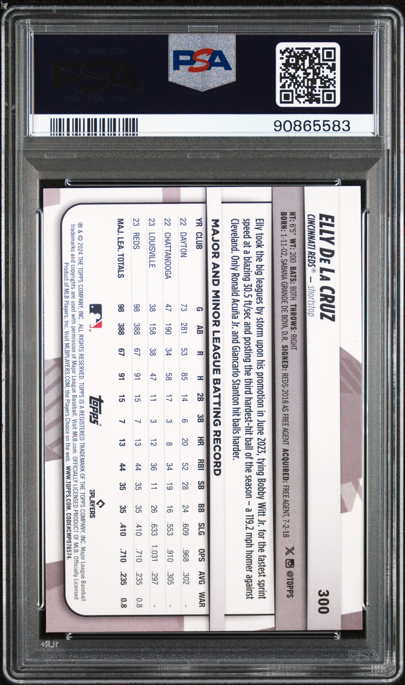 Elly de la Cruz 2024 Topps Big League PSA 10 Gem Mint