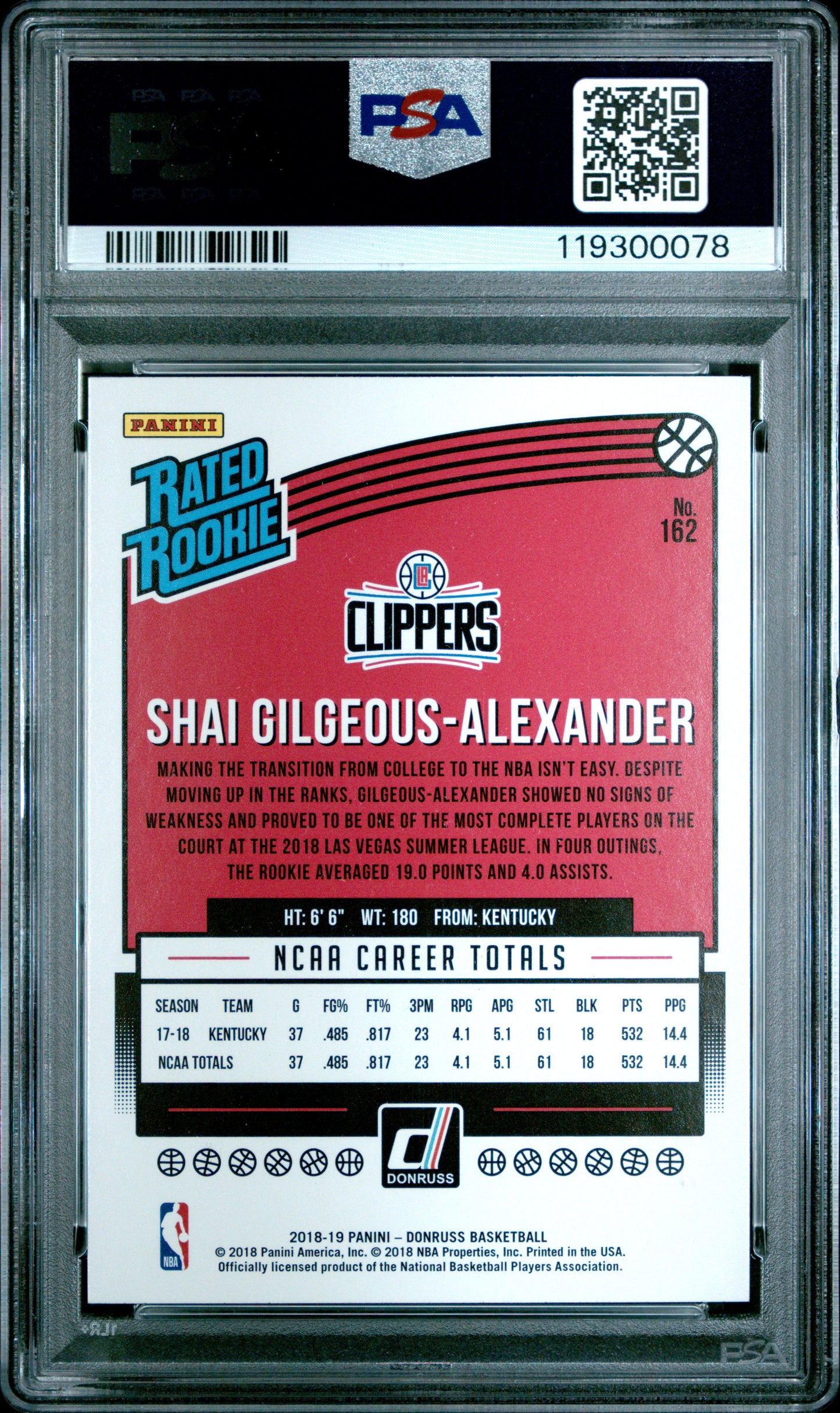 Shai Gilgeous-Alexander 2018 Donruss Rookie #162 PSA 10 Gem Mint 0078
