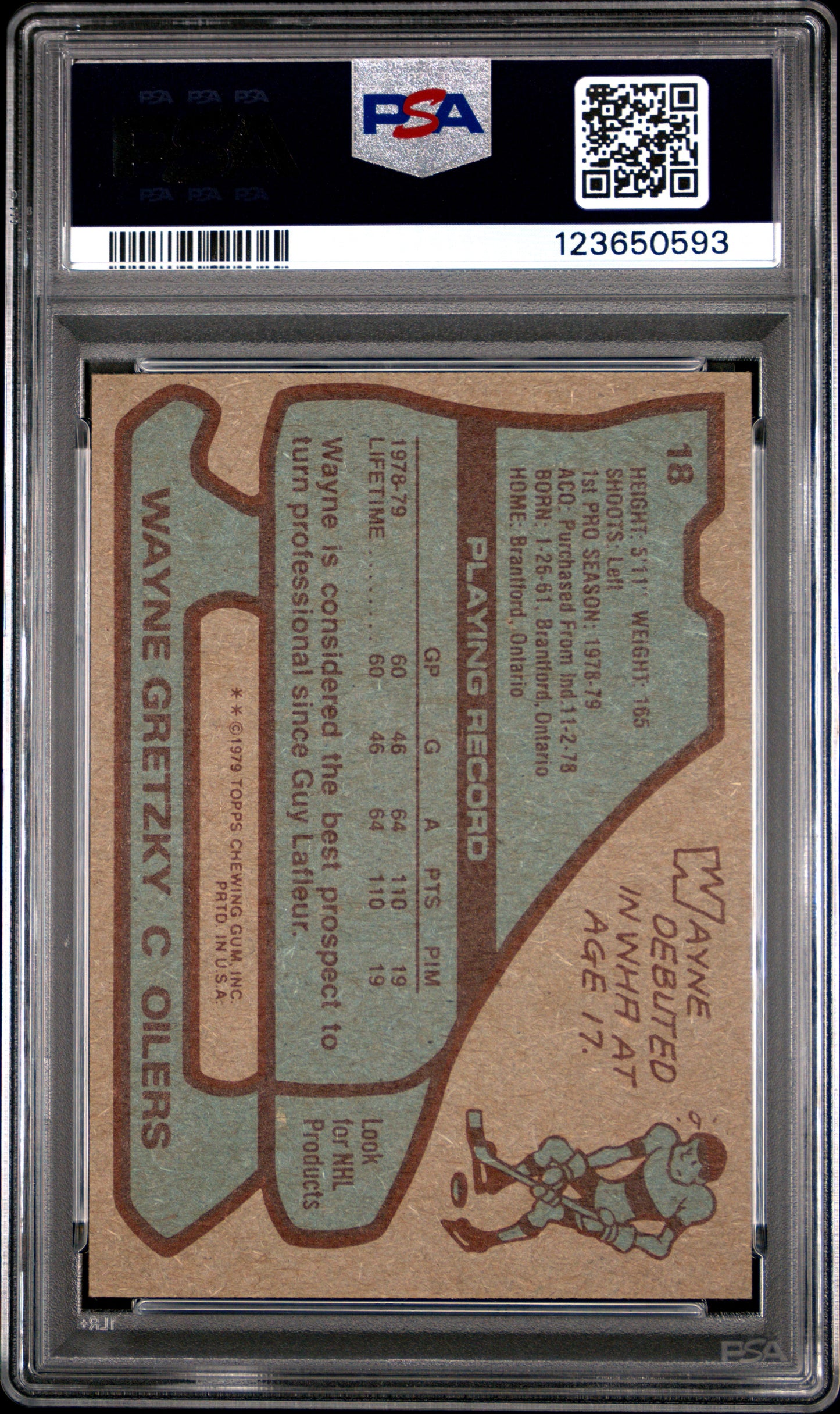 Wayne Gretzky 1979 Topps Rookie #18 PSA 4 Vg-Ex 0593